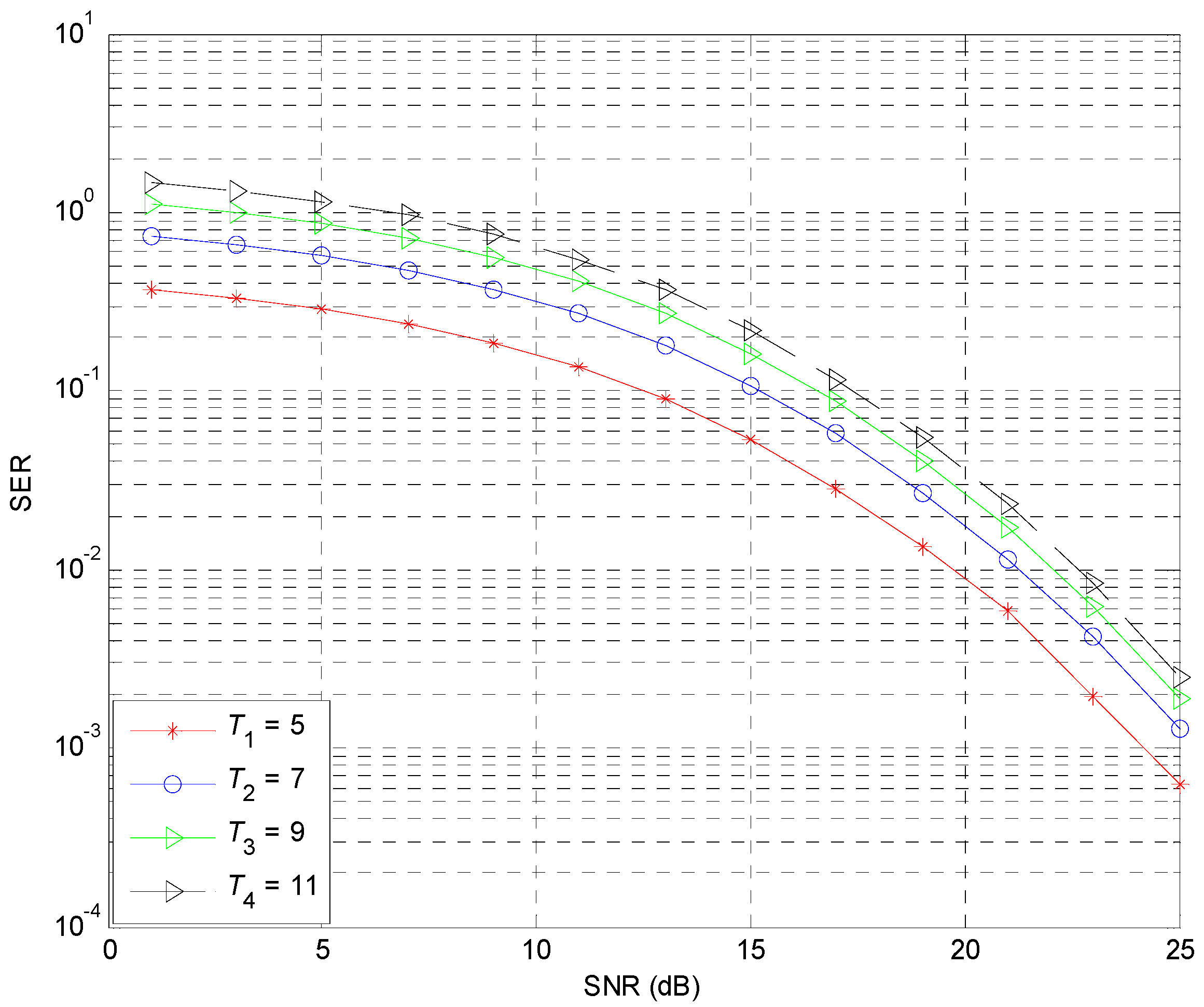 Applsci 08 01607 g004 550