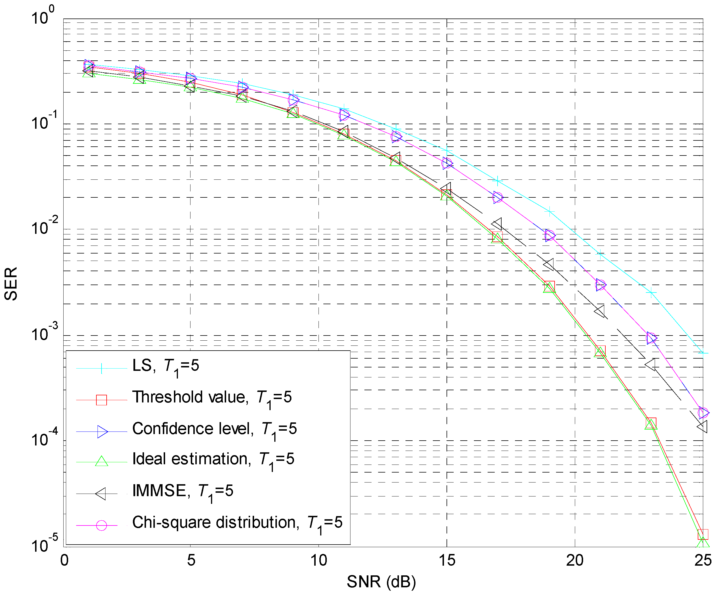 Applsci 08 01607 g005 550