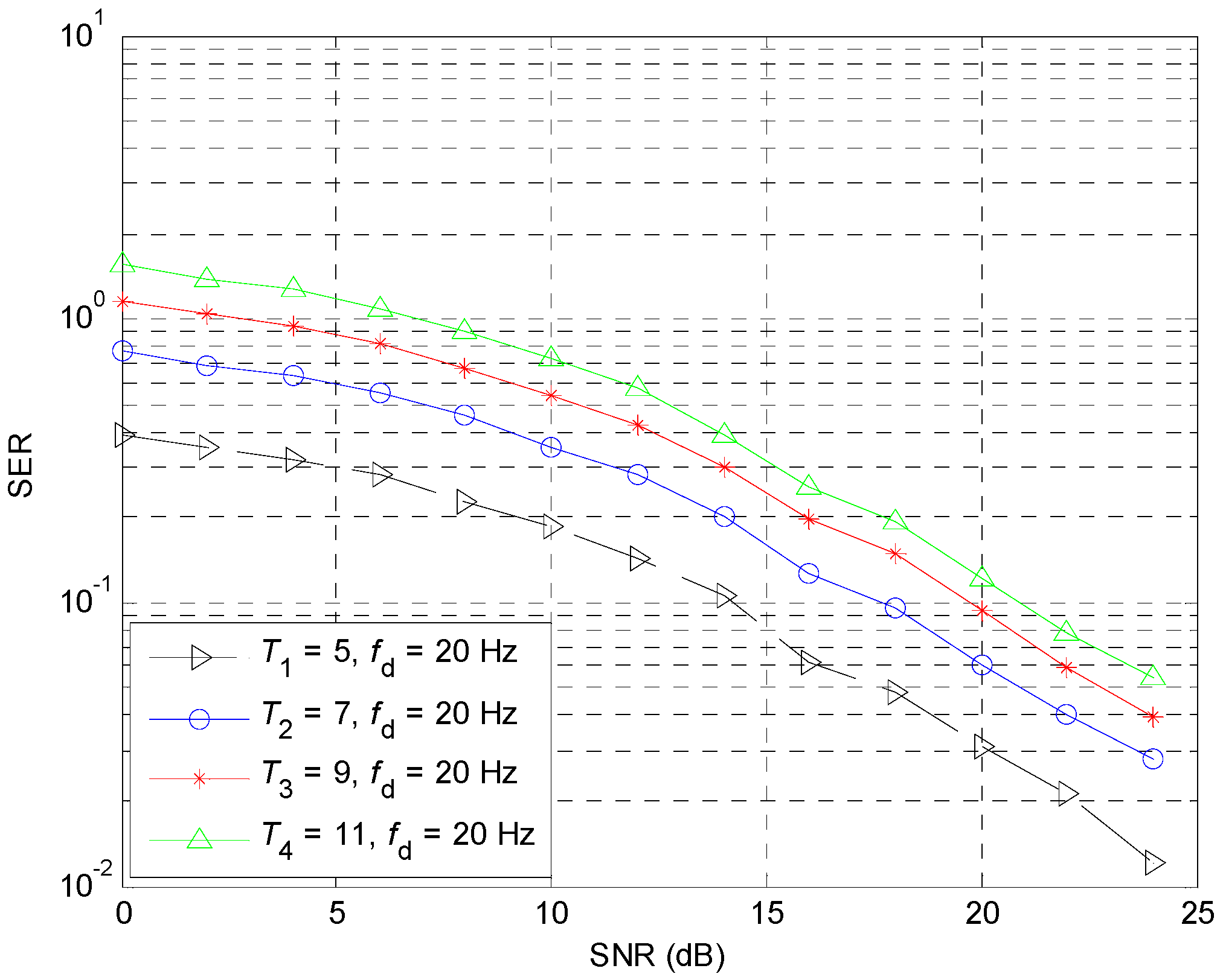 Applsci 08 01607 g007 550