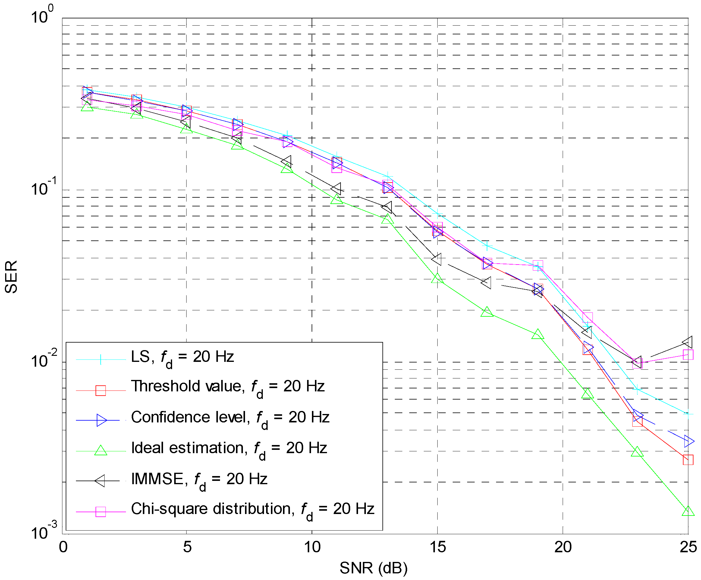 Applsci 08 01607 g008 550