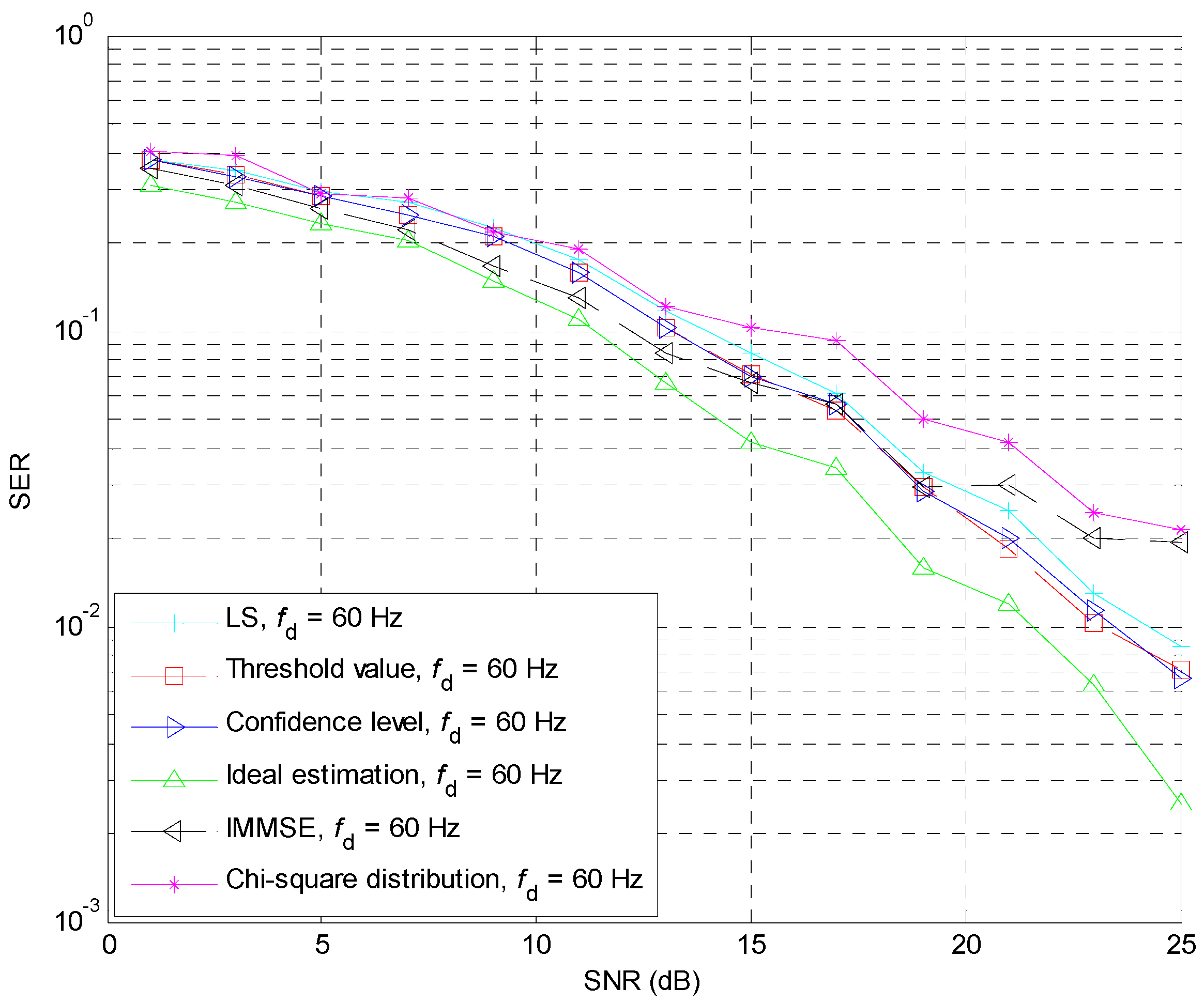 Applsci 08 01607 g009 550