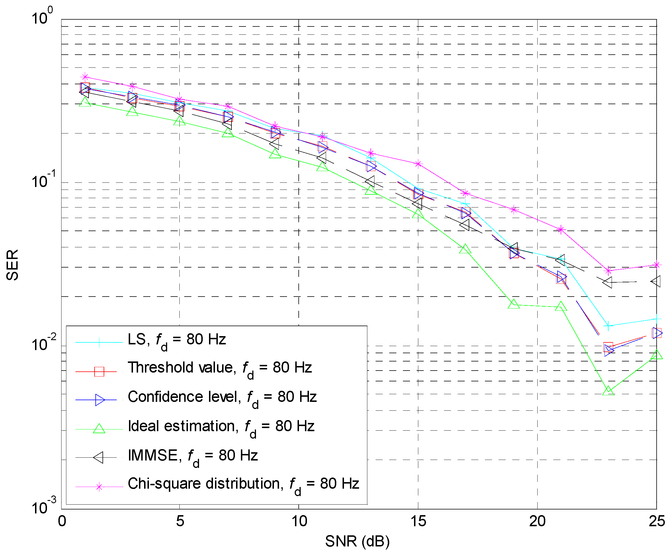 Applsci 08 01607 g010 550