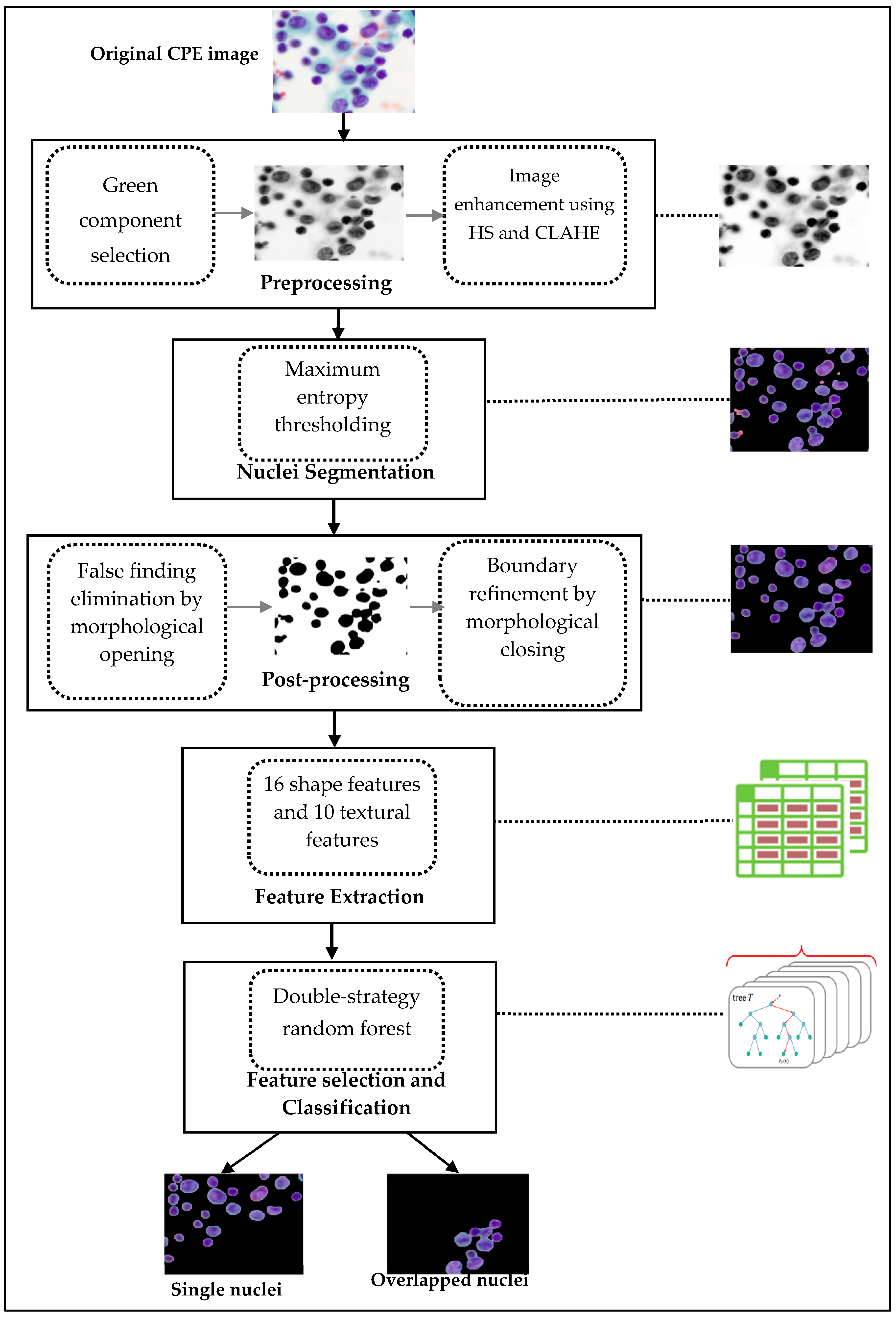 Applsci 08 01608 g004 Applsci 08 01608 g004