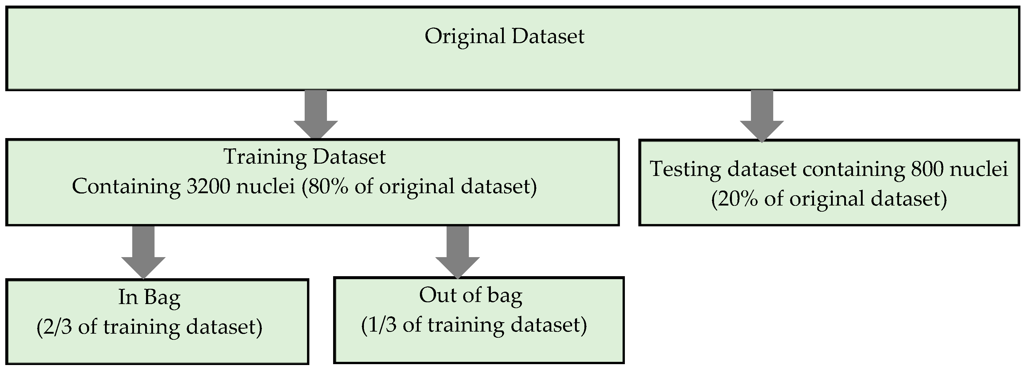 Applsci 08 01608 g012 Applsci 08 01608 g012