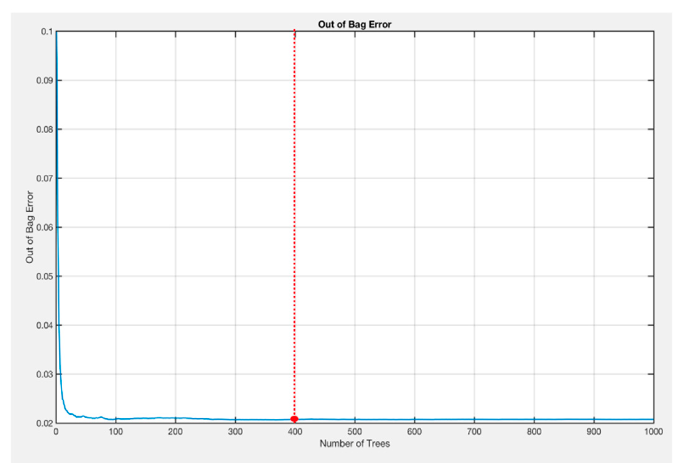 Applsci 08 01608 g013 Applsci 08 01608 g013