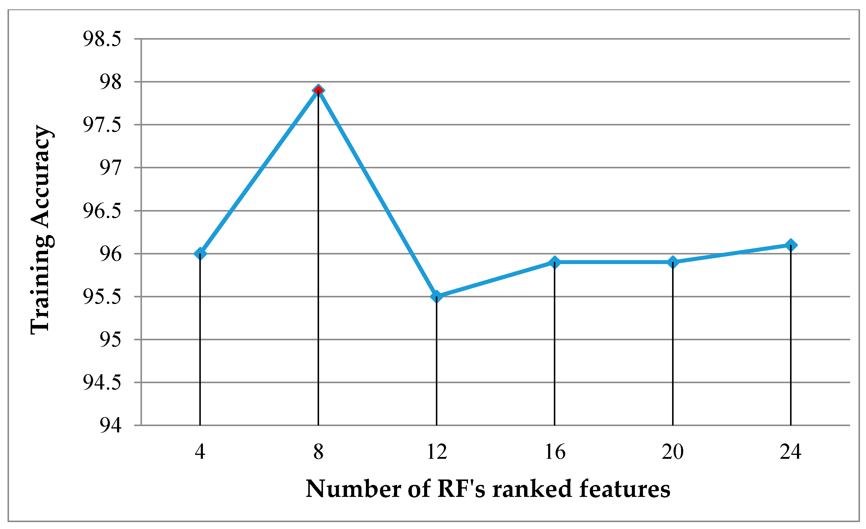 Applsci 08 01608 g015 Applsci 08 01608 g015