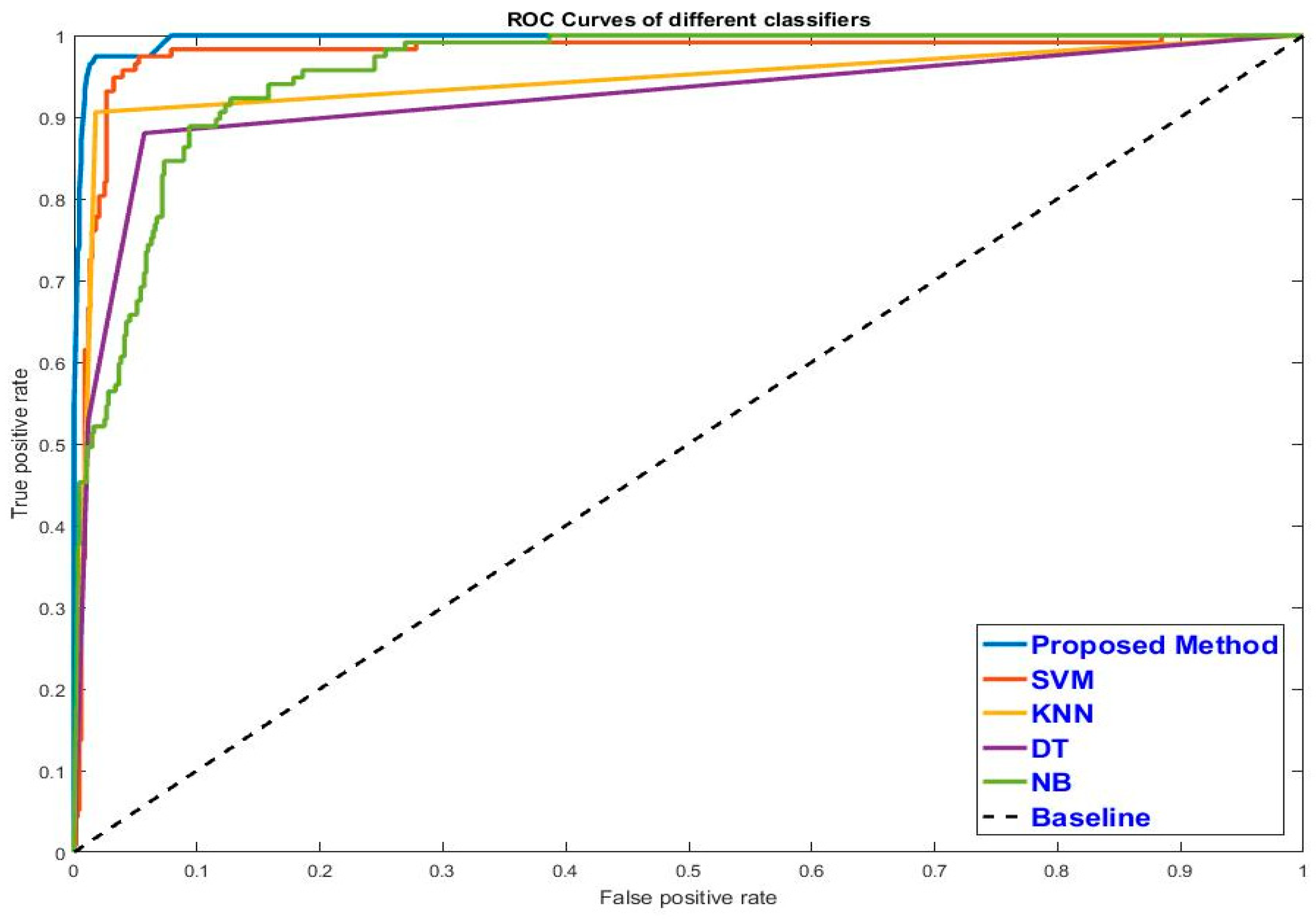 Applsci 08 01608 g016 Applsci 08 01608 g016