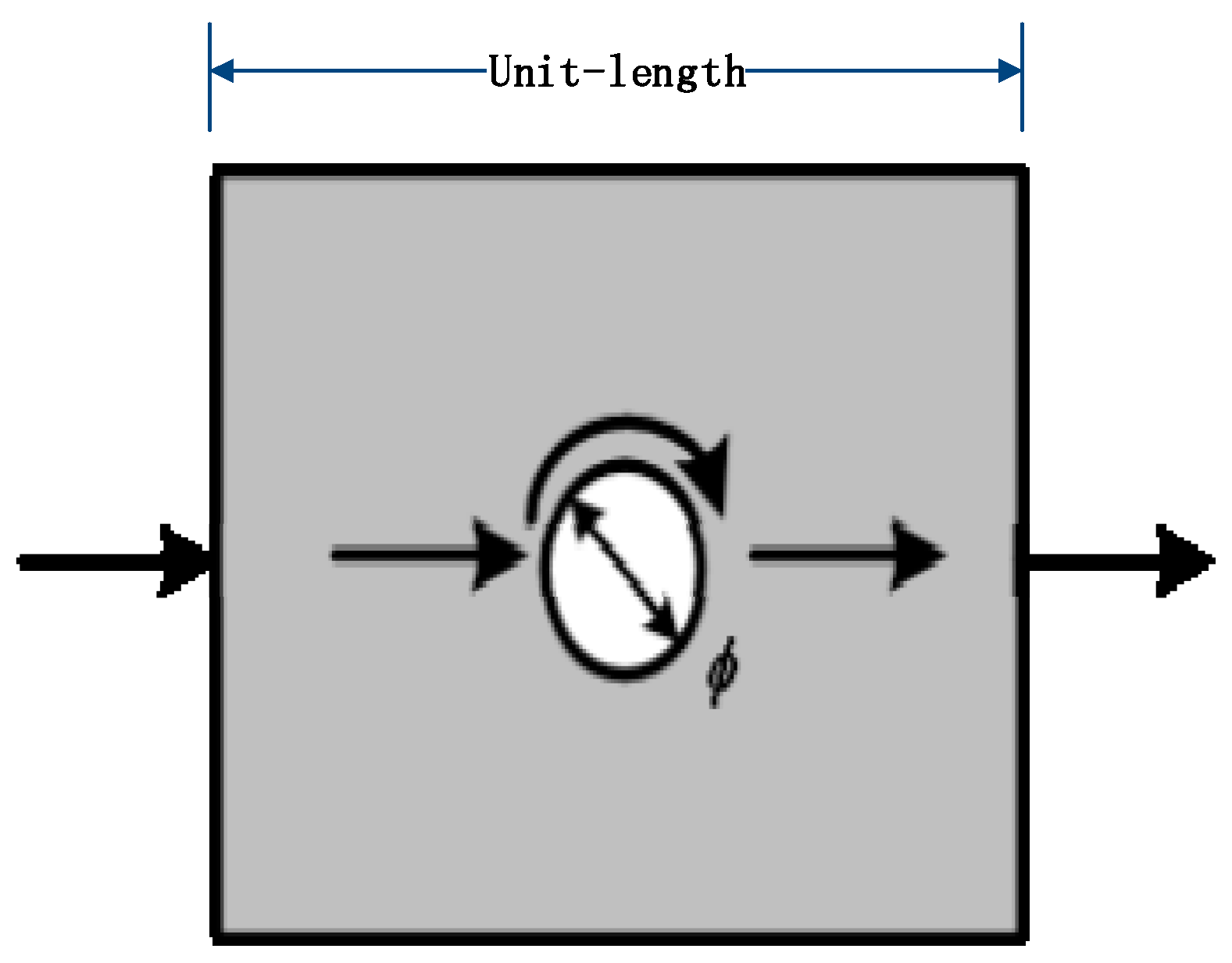 Applsci 08 01609 g001 Applsci 08 01609 g001