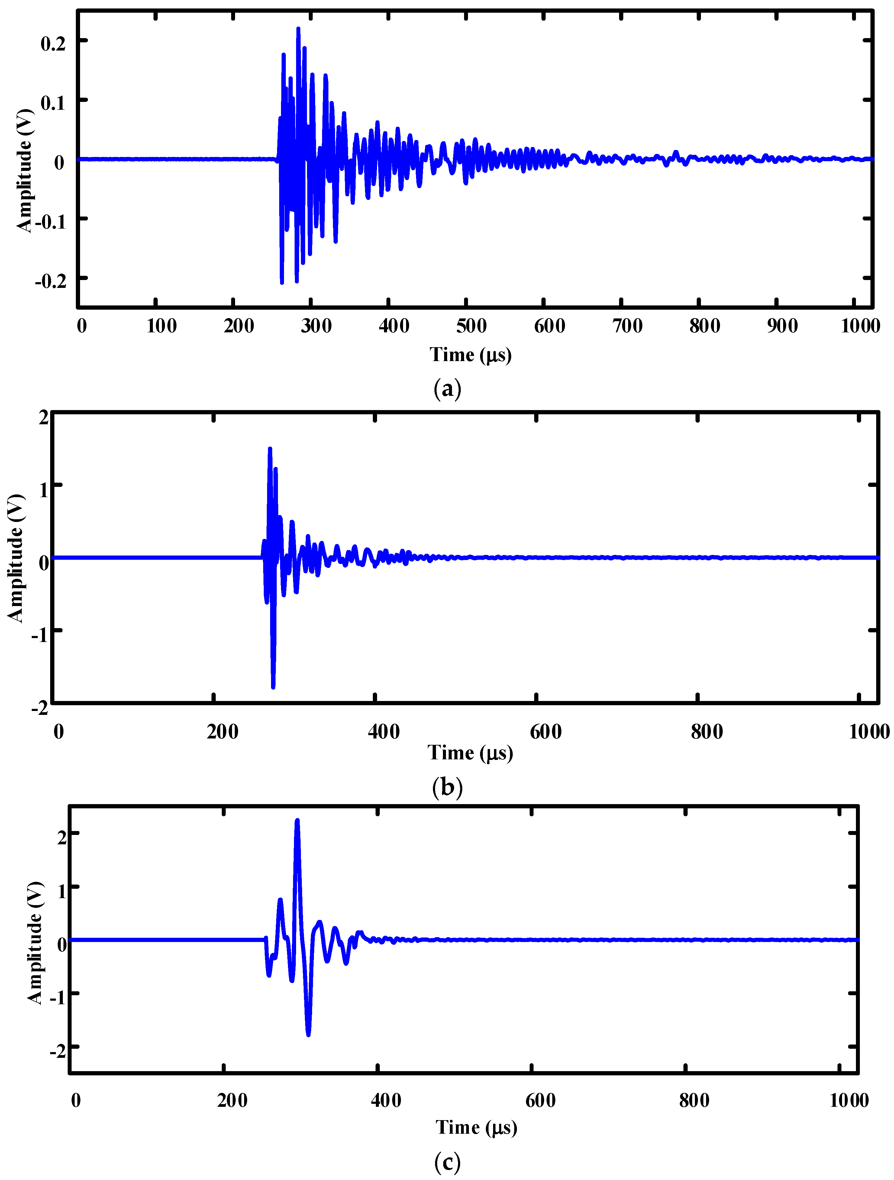 Applsci 08 01609 g005 Applsci 08 01609 g005