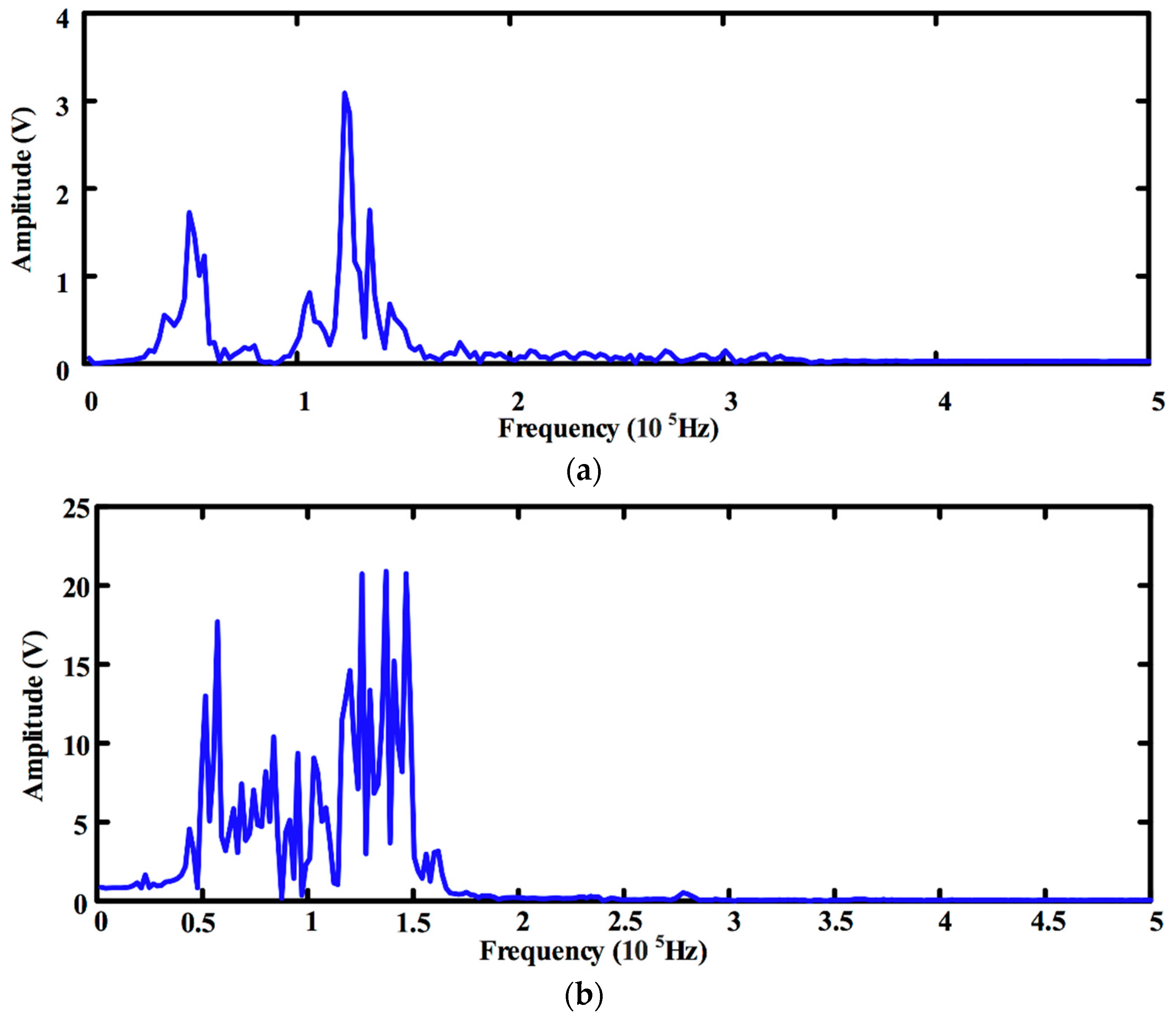 Applsci 08 01609 g006 Applsci 08 01609 g006
