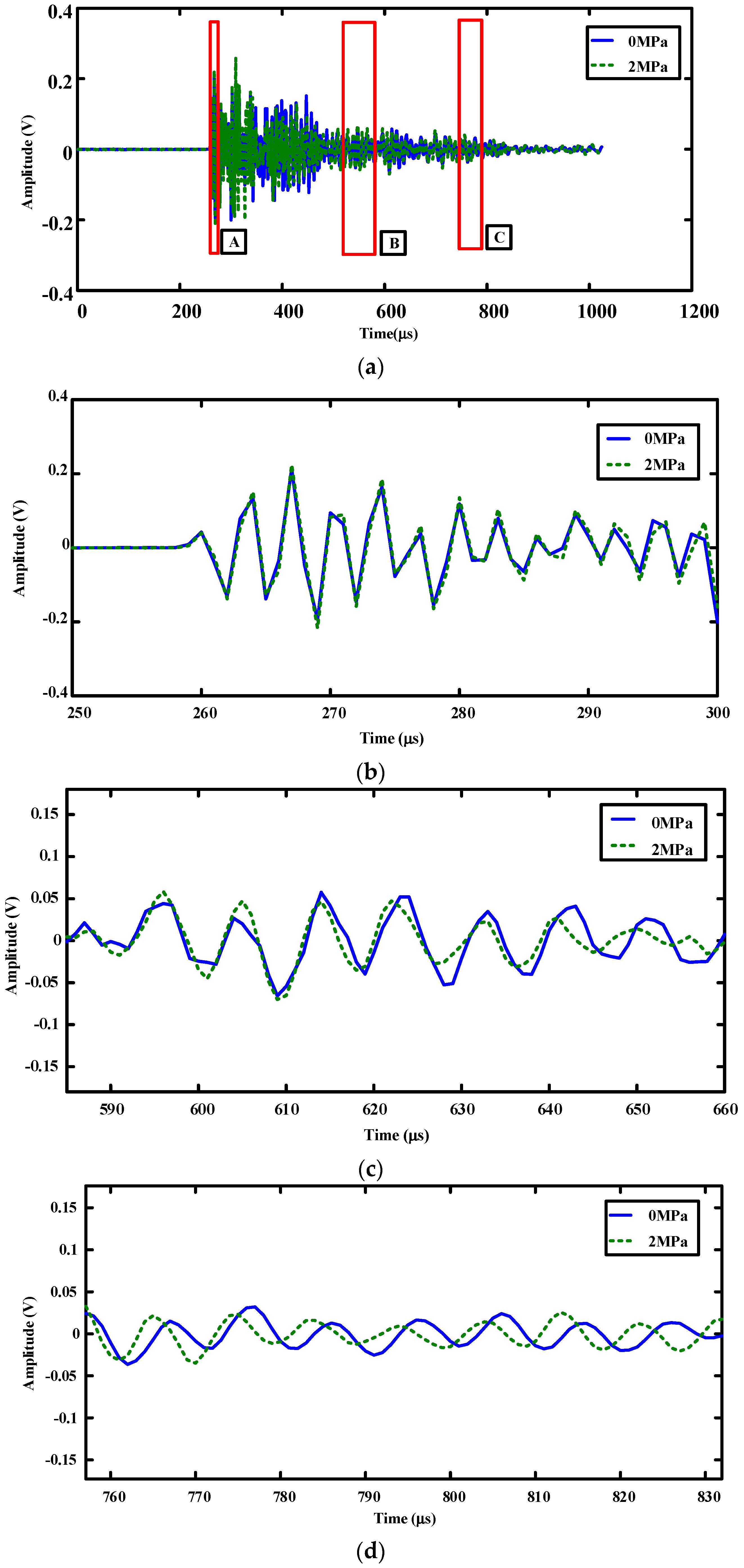 Applsci 08 01609 g008 Applsci 08 01609 g008