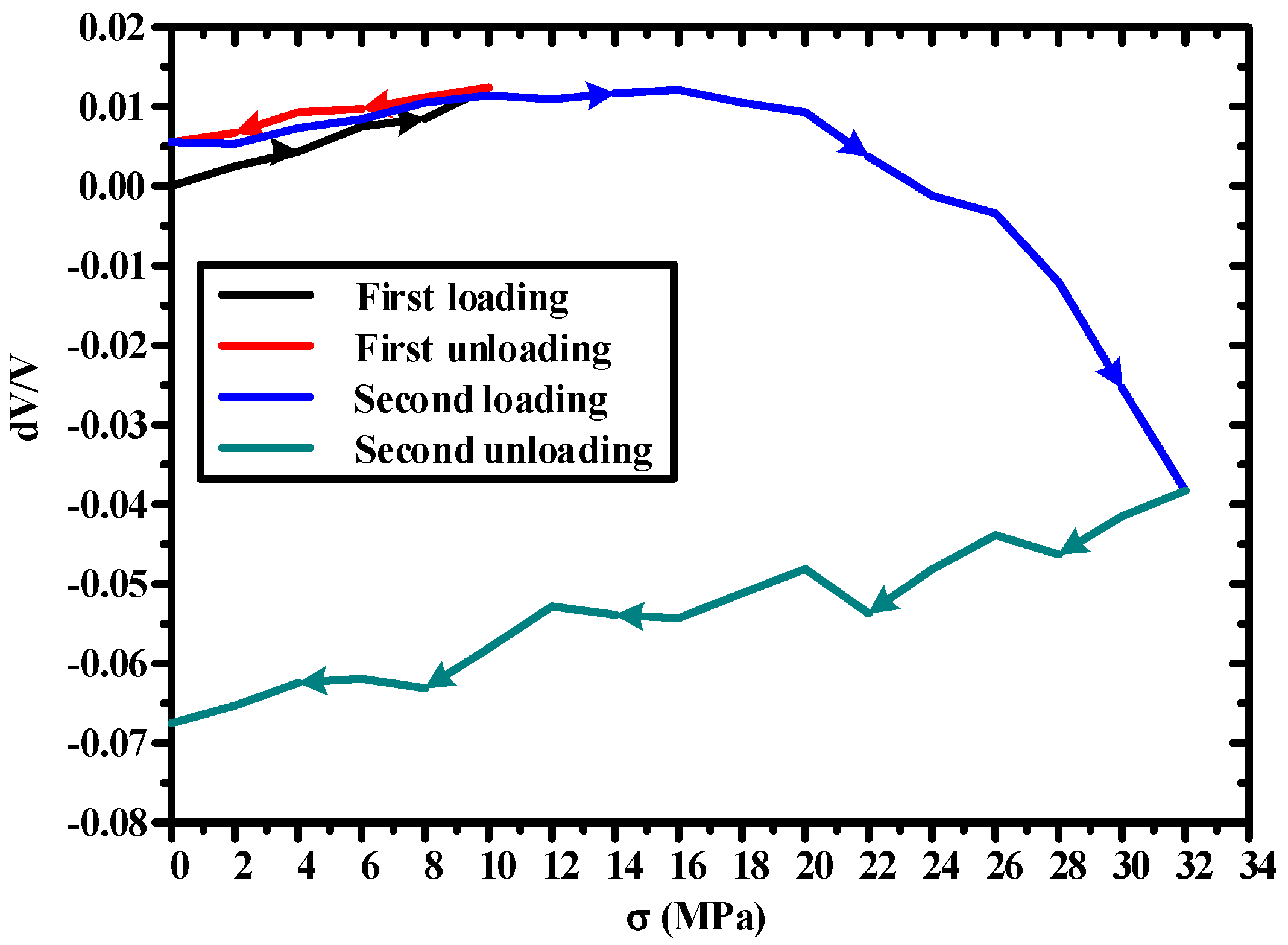 Applsci 08 01609 g010 Applsci 08 01609 g010