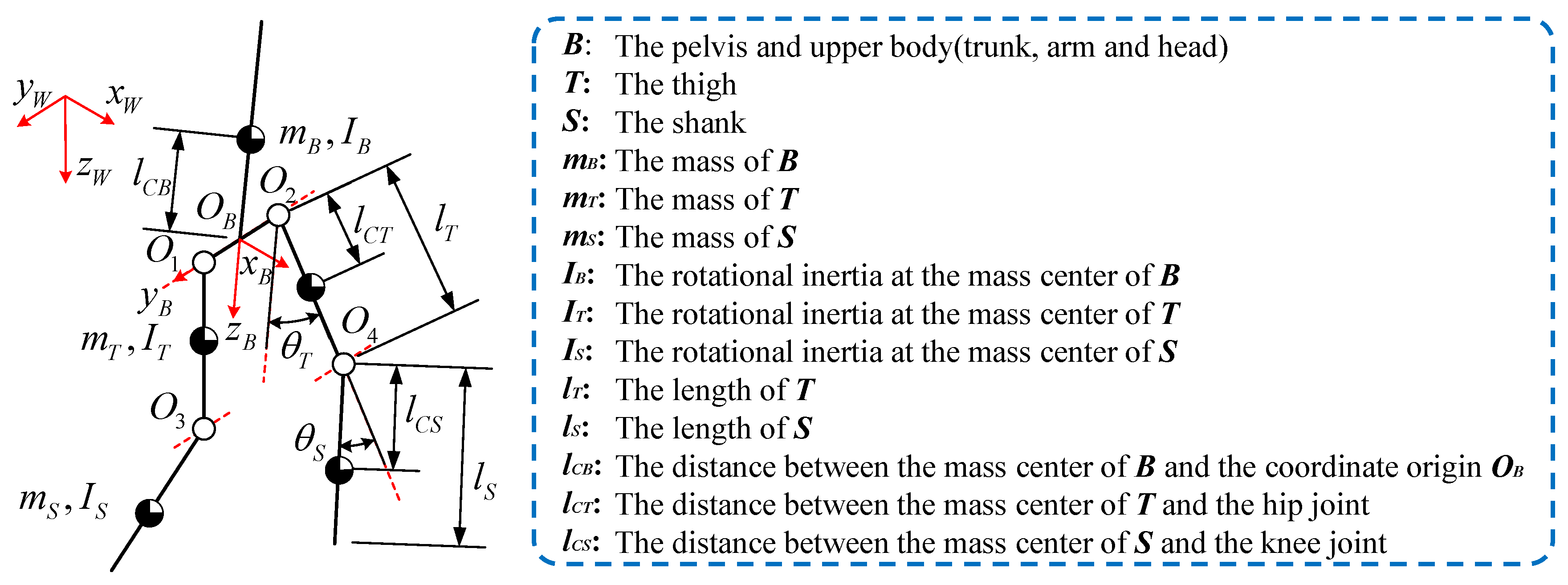 Applsci 08 01610 g001 Applsci 08 01610 g001