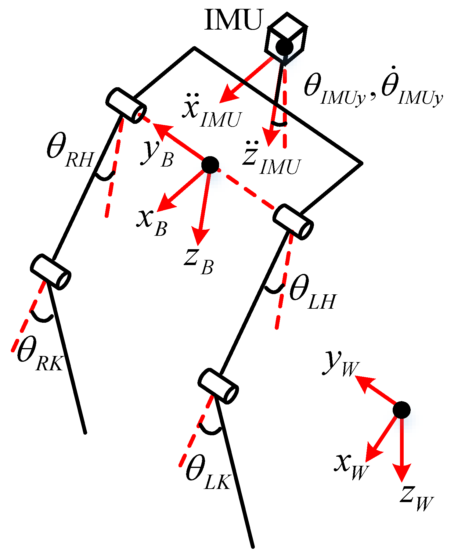 Applsci 08 01610 g004 Applsci 08 01610 g004