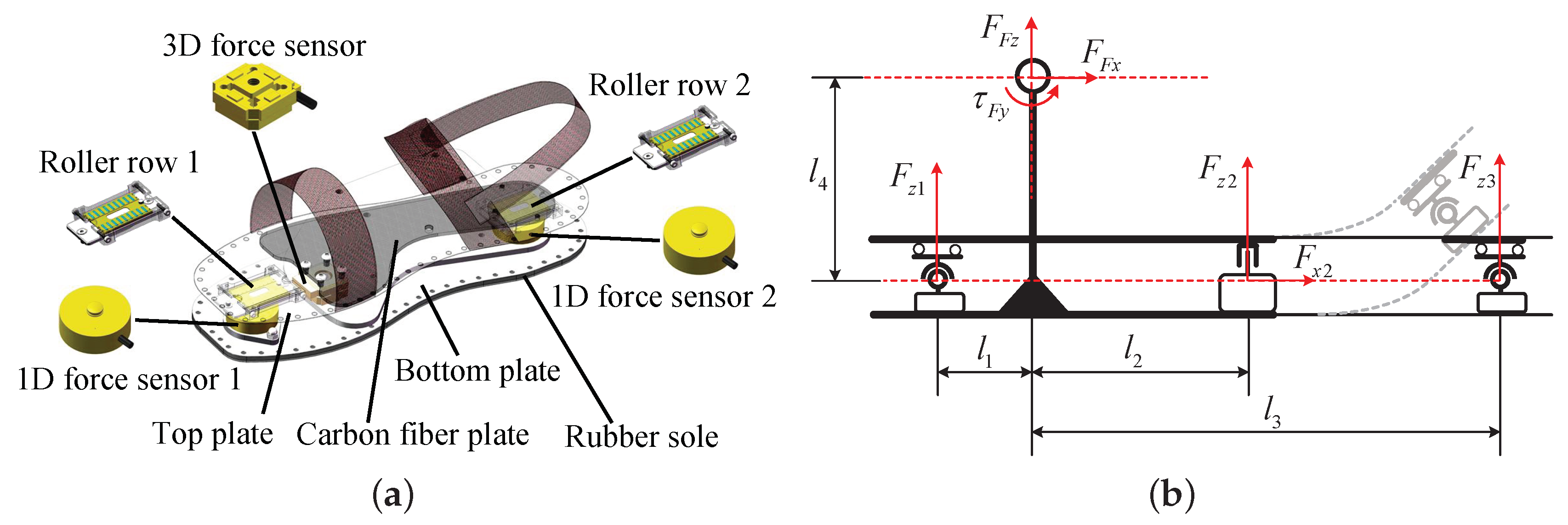 Applsci 08 01610 g006 Applsci 08 01610 g006