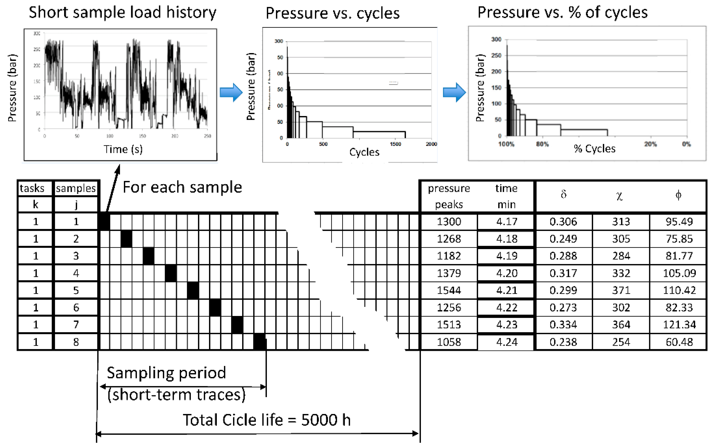 Applsci 08 01612 g001