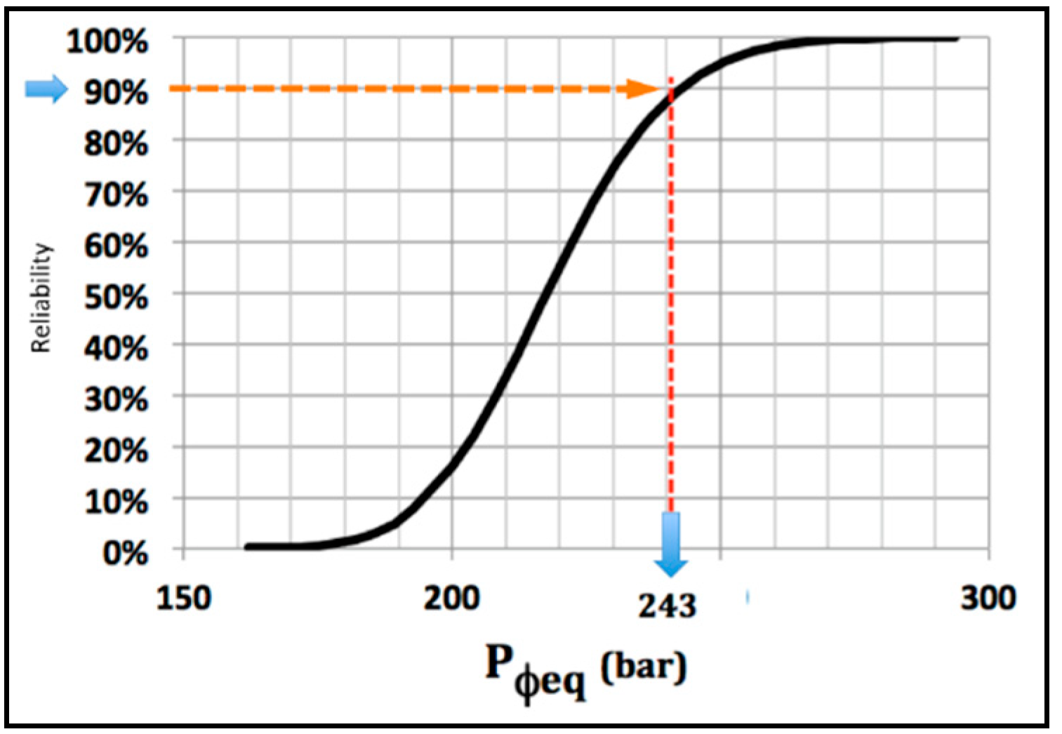 Applsci 08 01612 g004