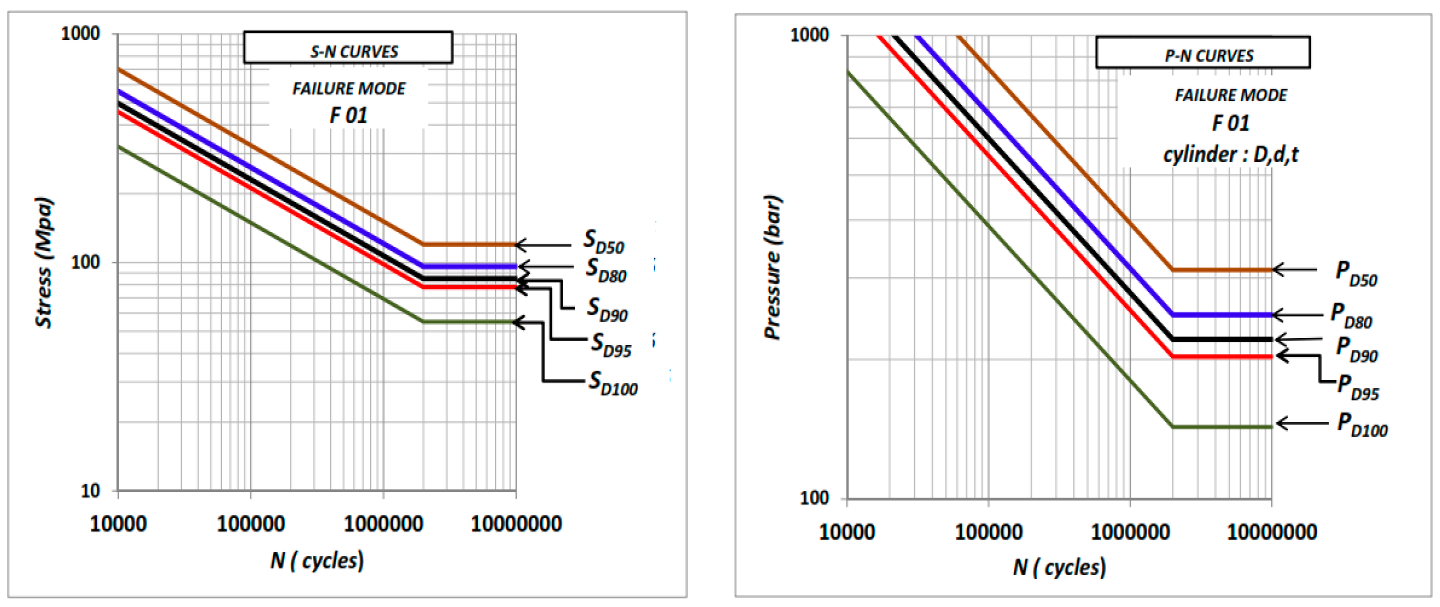 Applsci 08 01612 g006