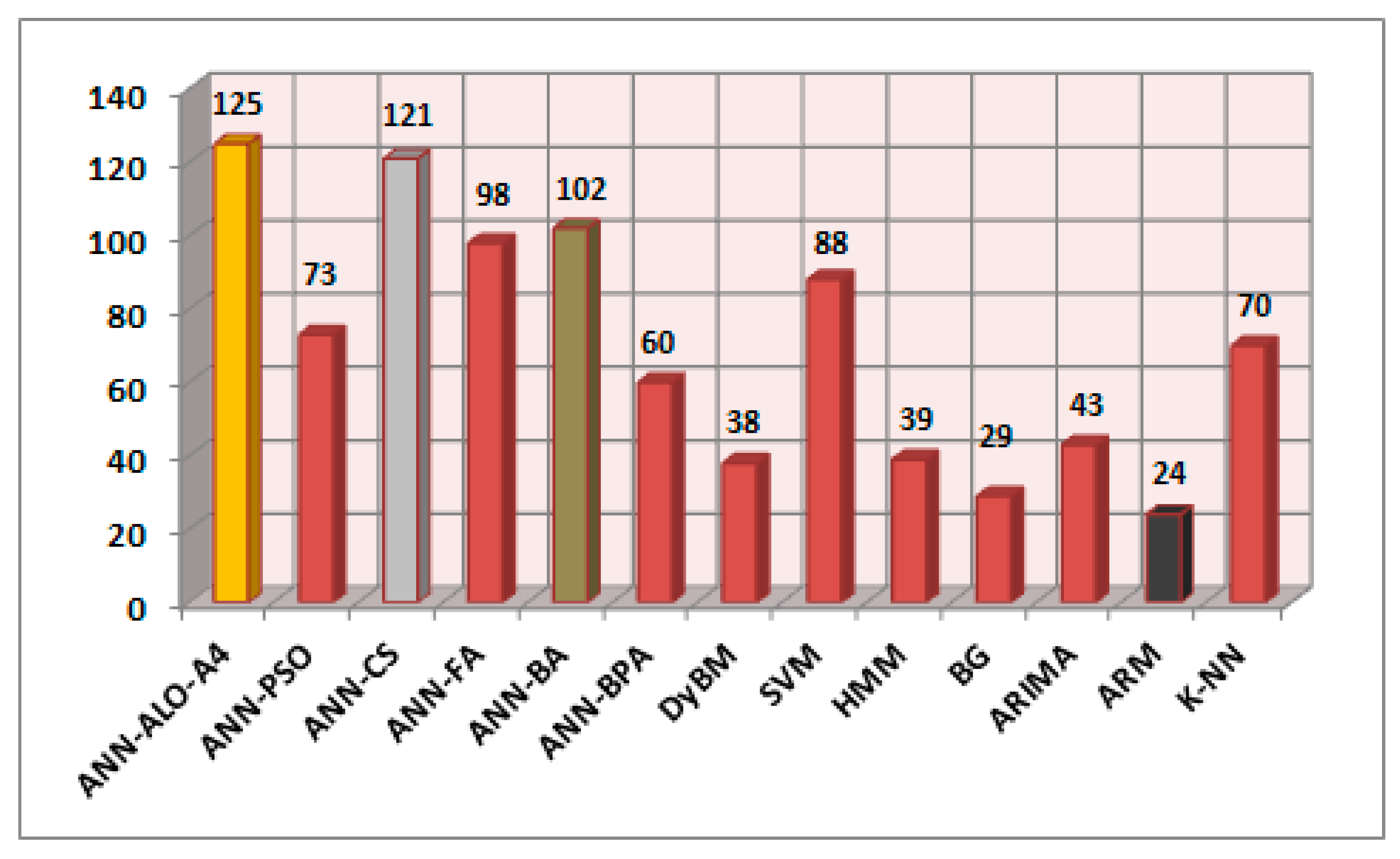 Applsci 08 01613 g009 Applsci 08 01613 g009