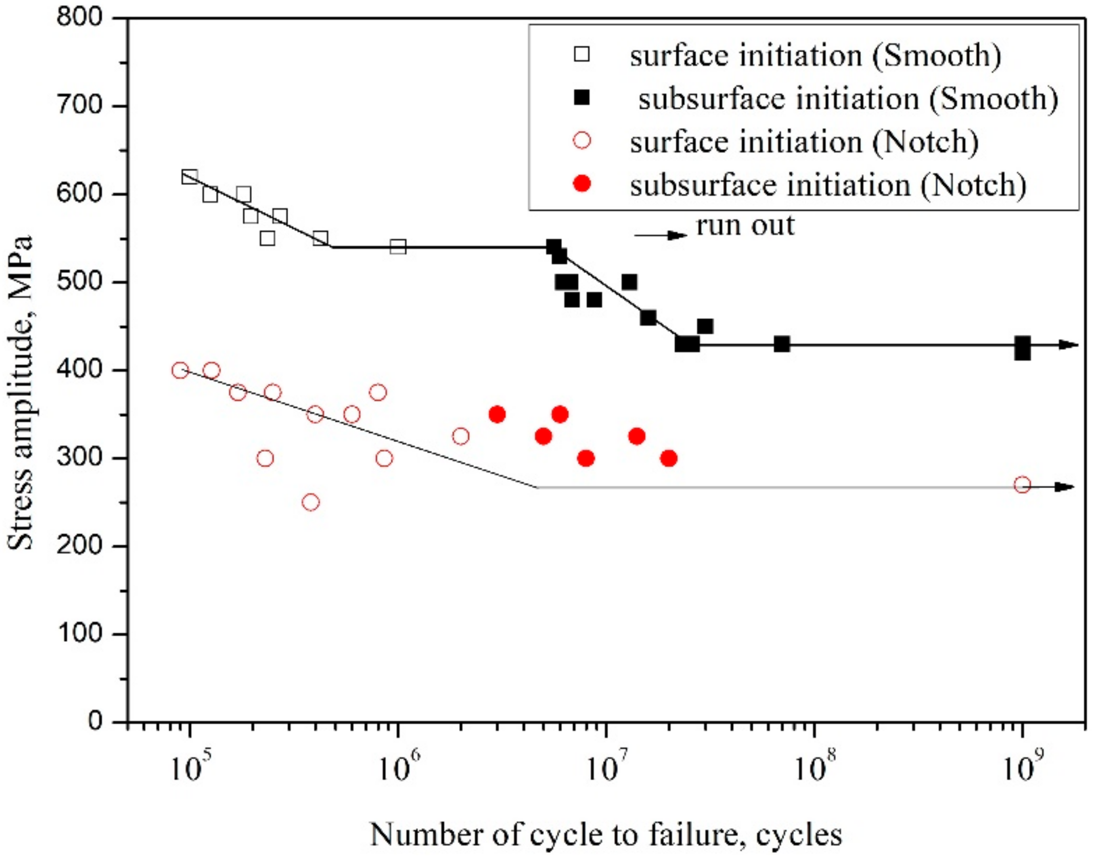 Applsci 08 01614 g005