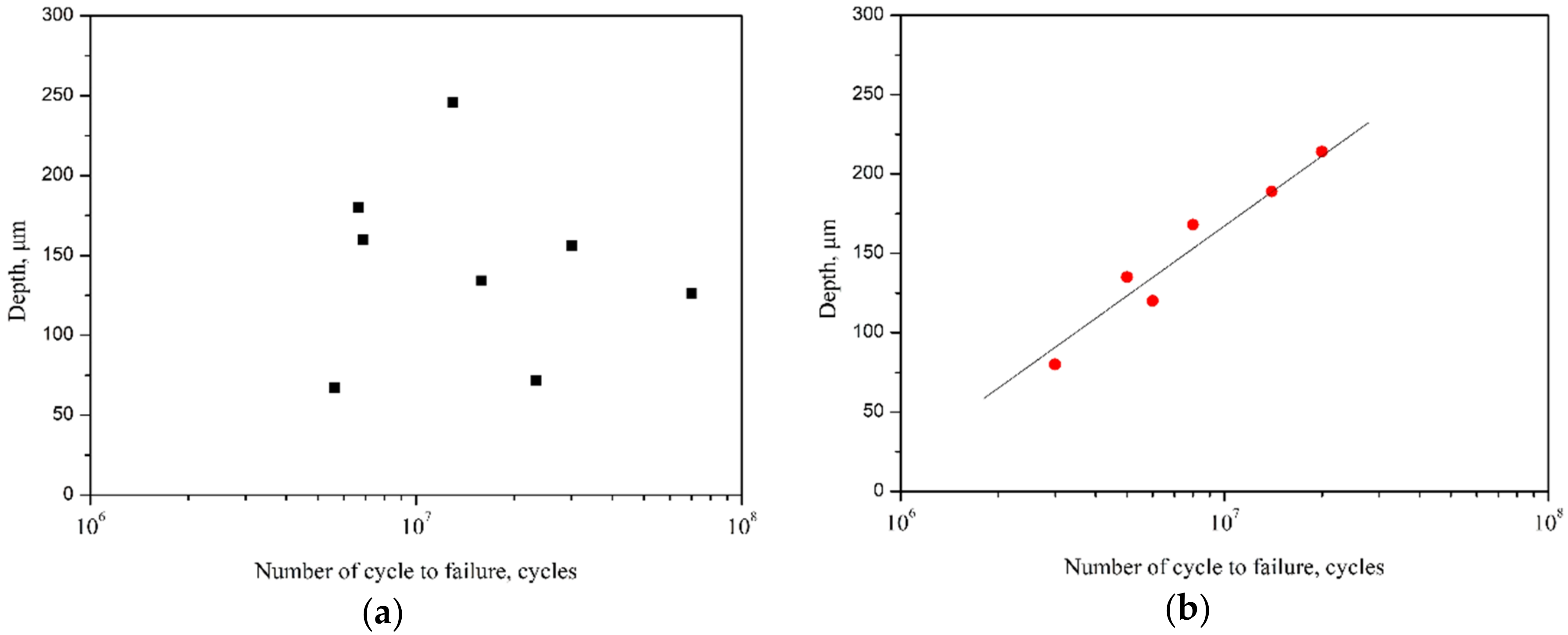 Applsci 08 01614 g012