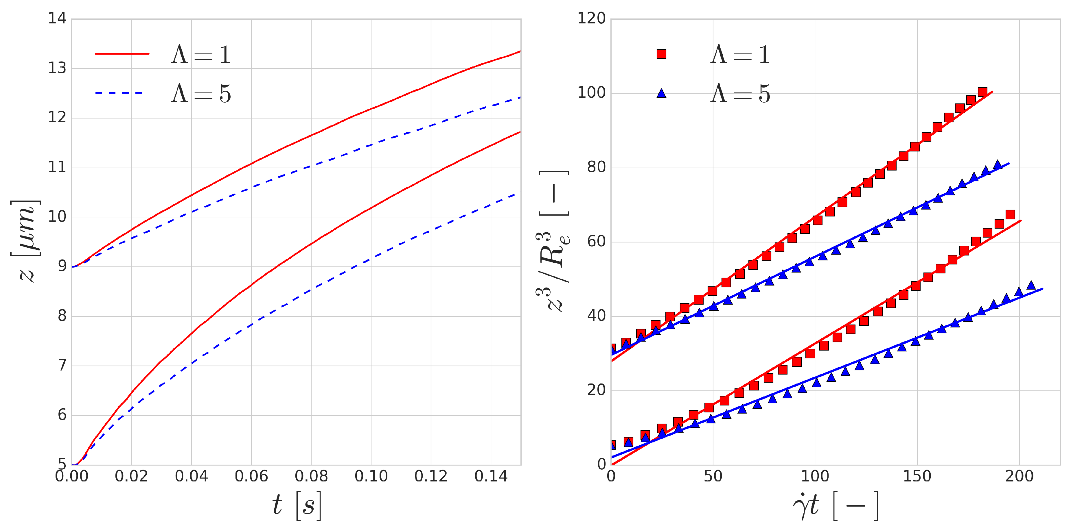Applsci 08 01616 g004
