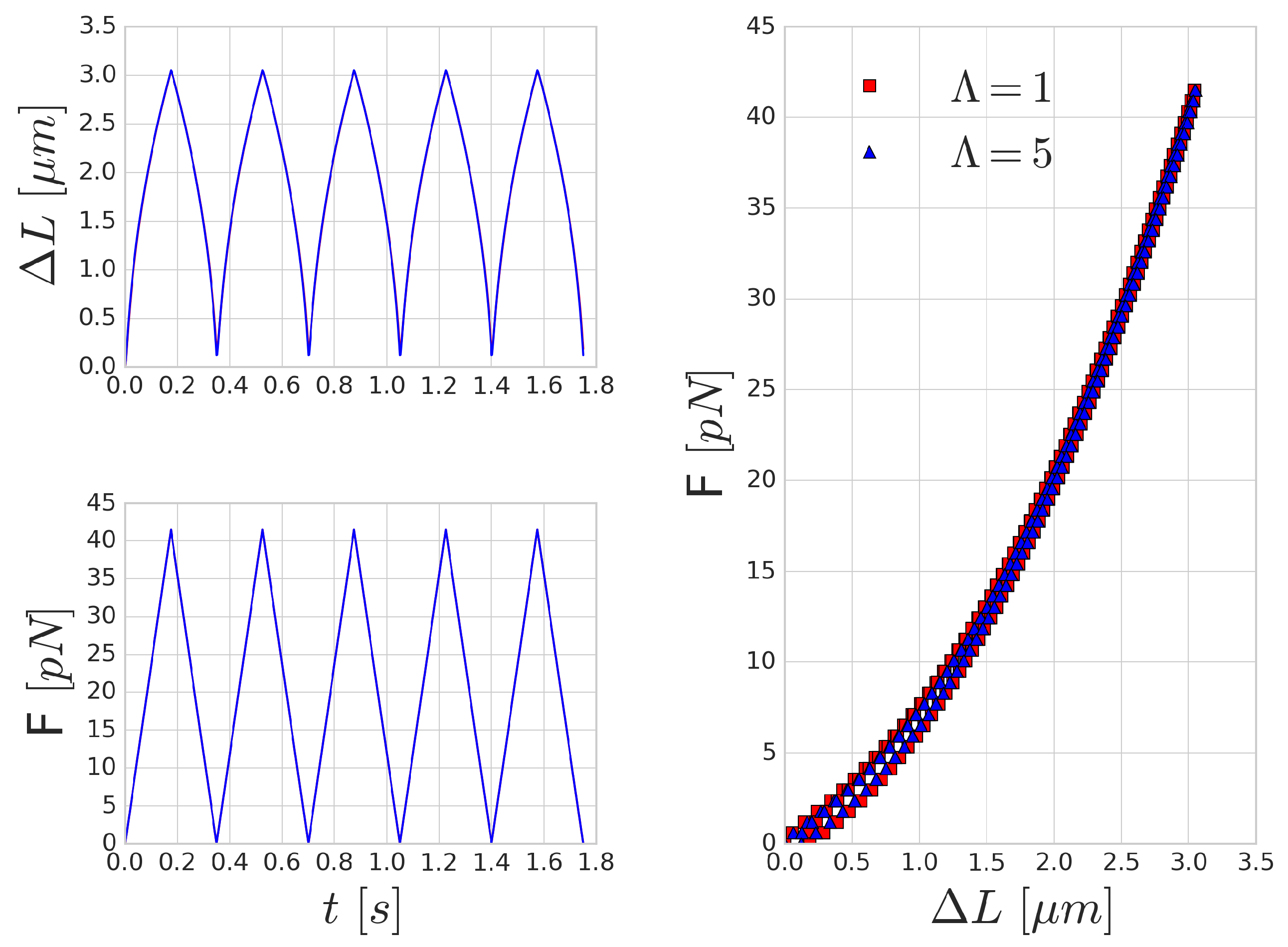 Applsci 08 01616 g005