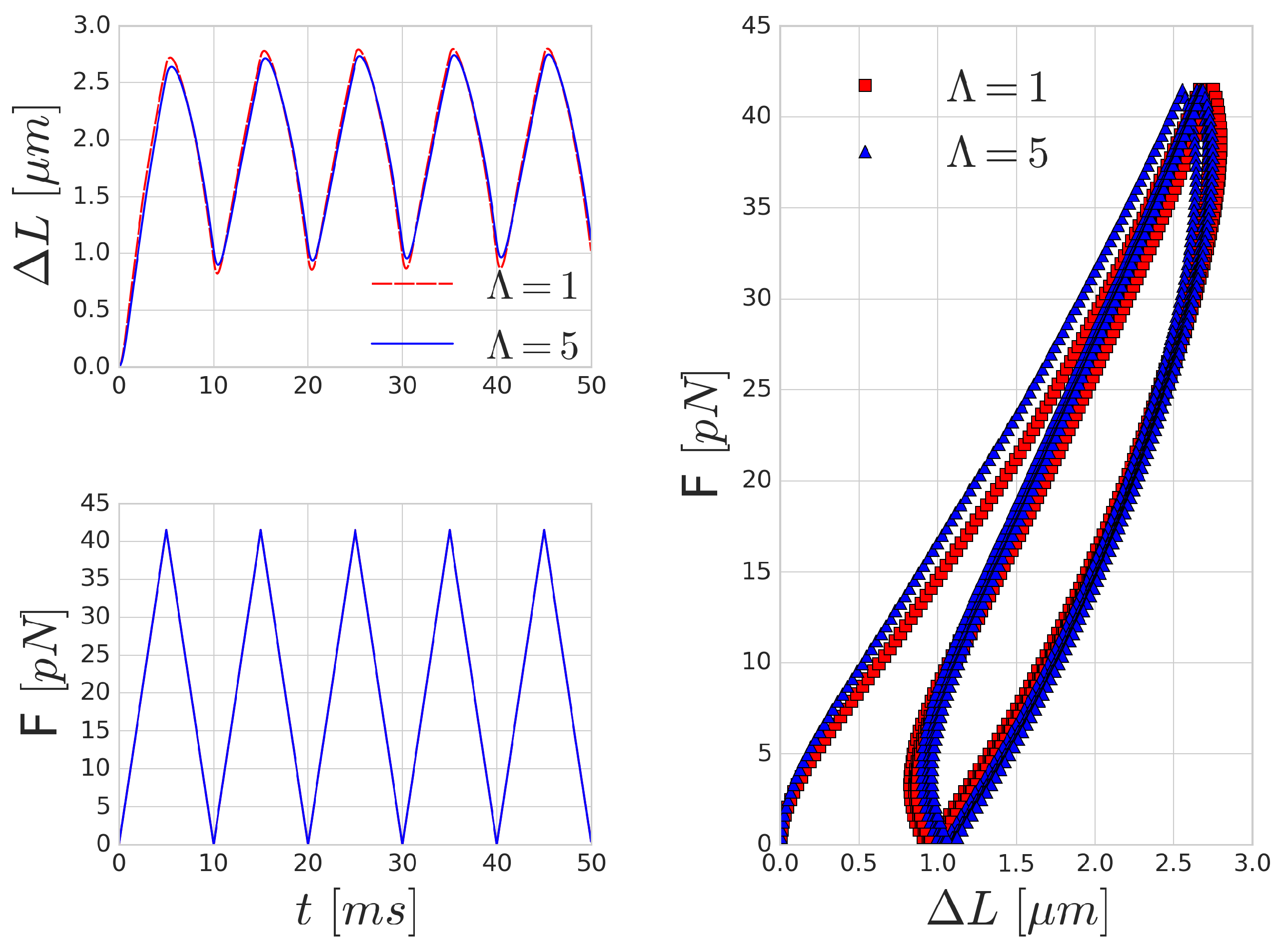 Applsci 08 01616 g006