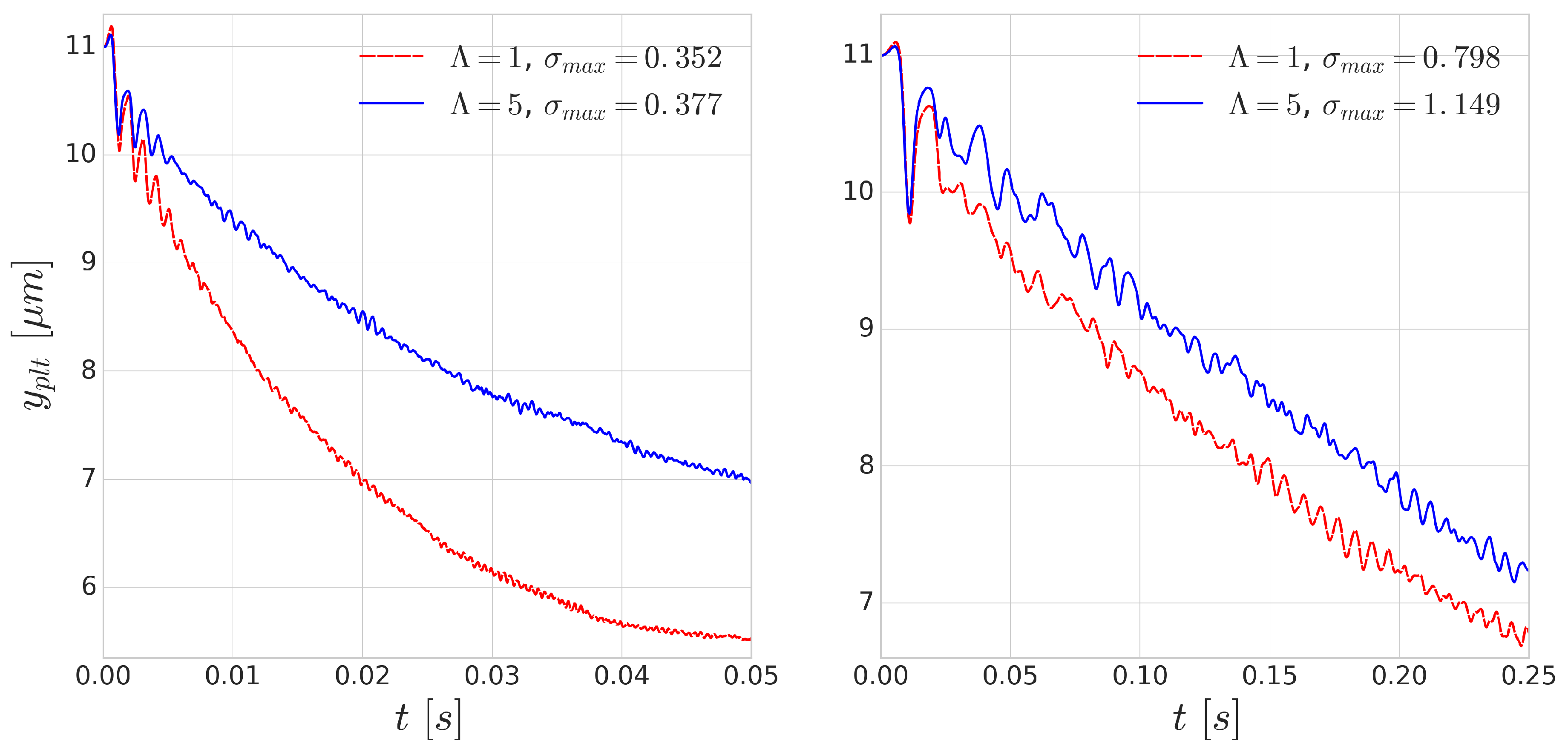 Applsci 08 01616 g008