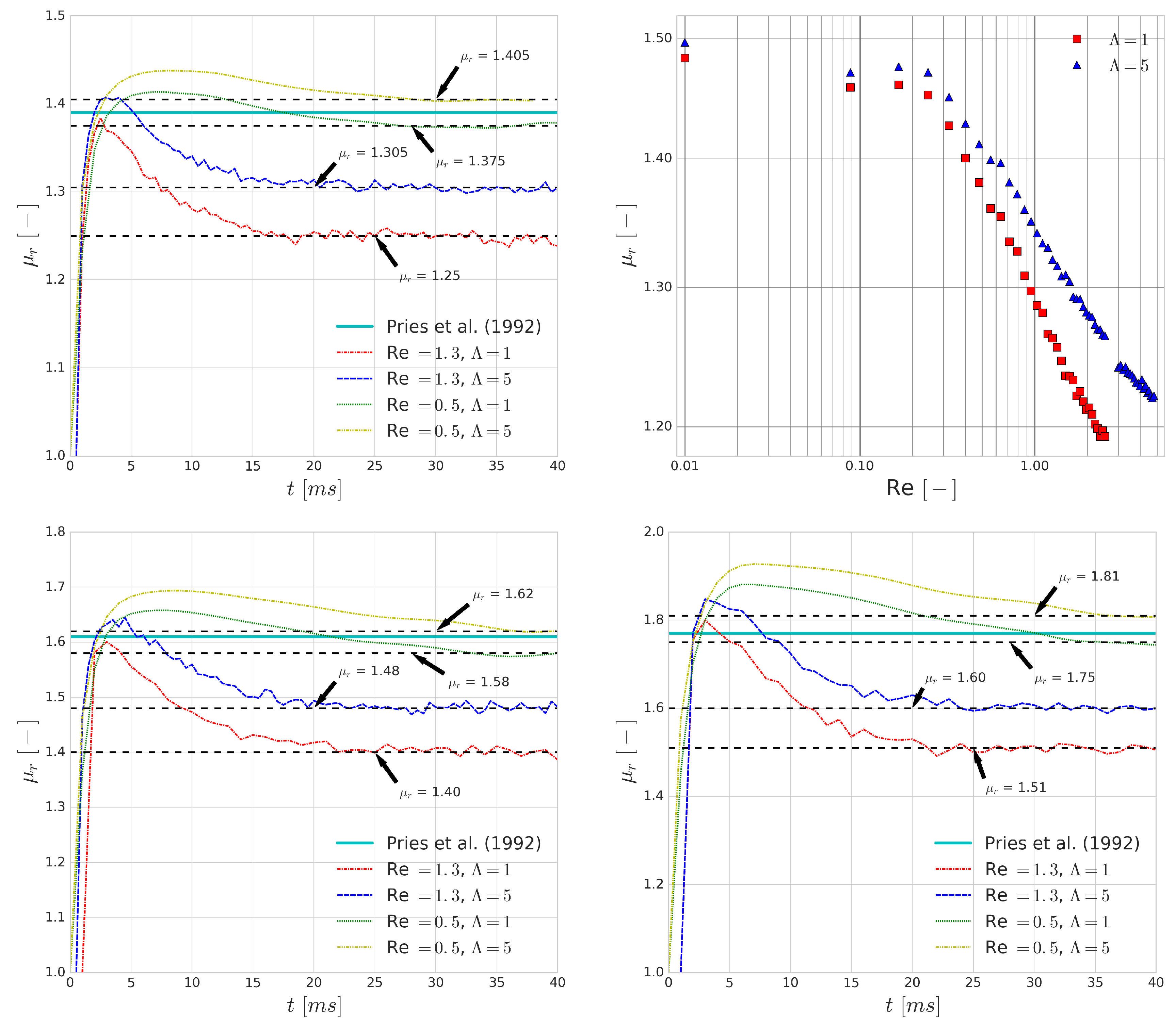 Applsci 08 01616 g012