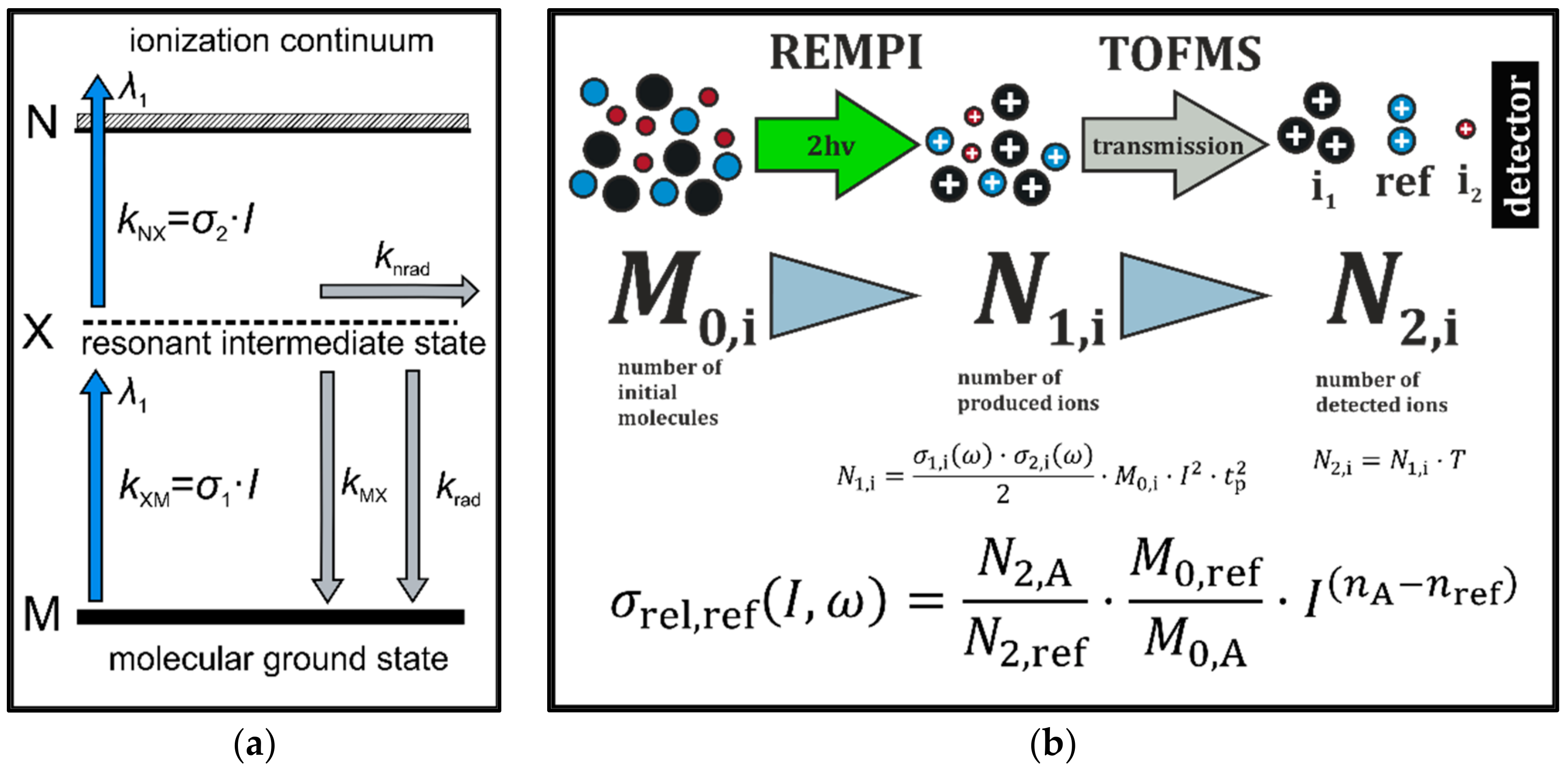 Applsci 08 01617 g001 Applsci 08 01617 g001