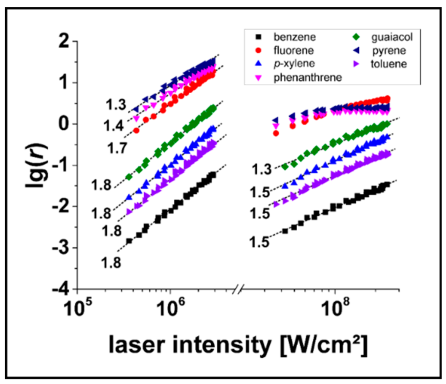 Applsci 08 01617 g004 Applsci 08 01617 g004