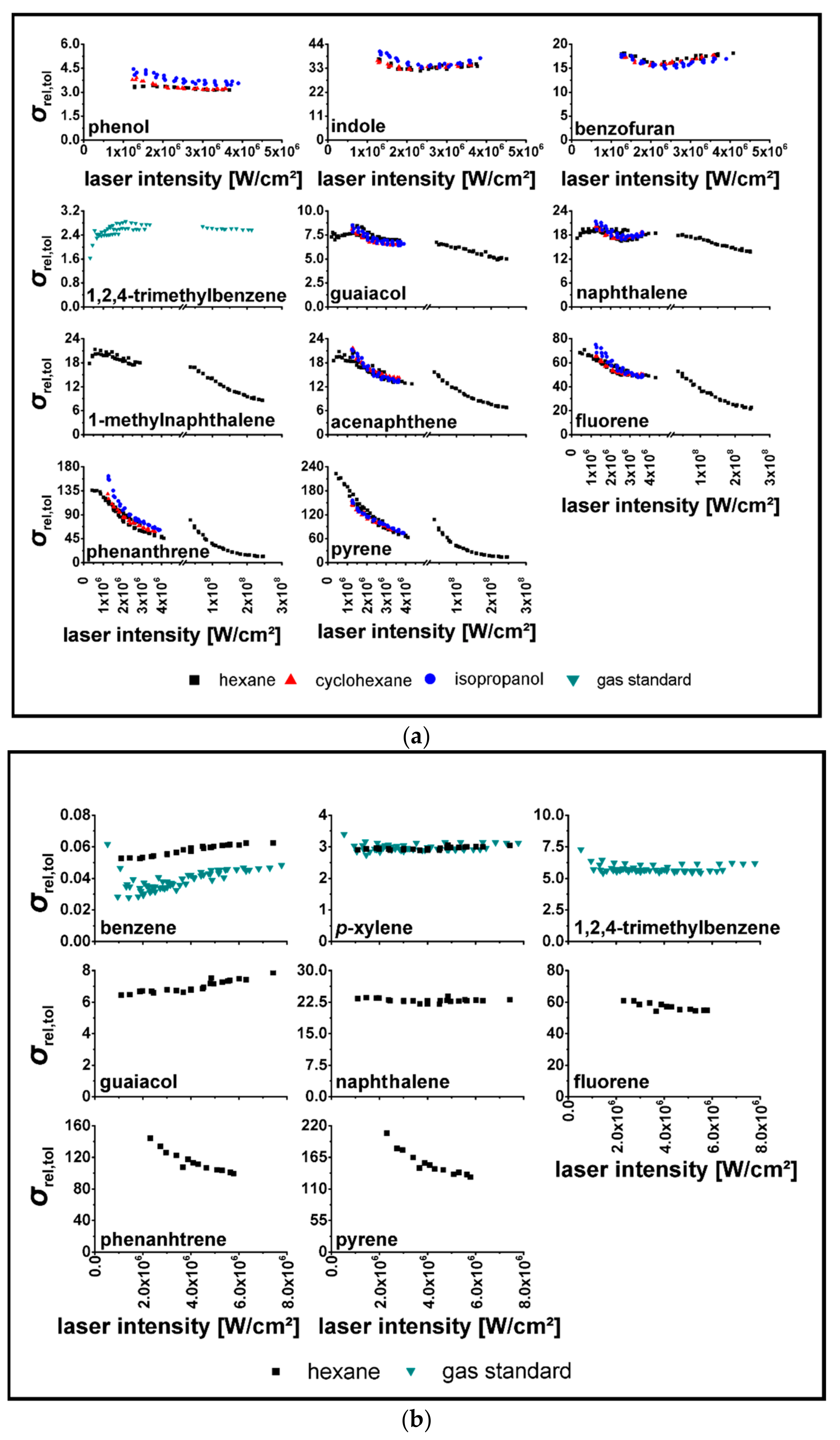 Applsci 08 01617 g005 Applsci 08 01617 g005