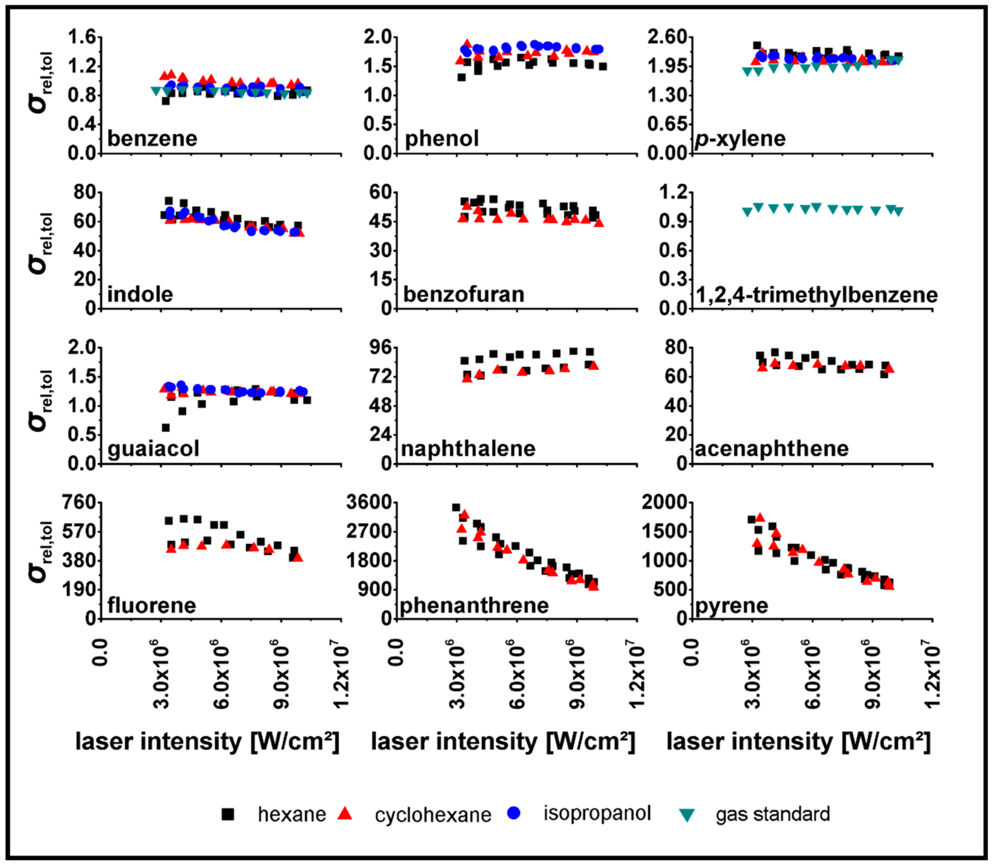 Applsci 08 01617 g007 Applsci 08 01617 g007