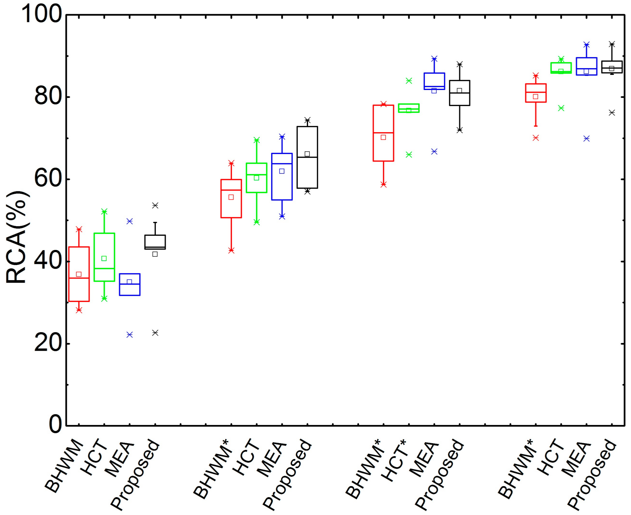 Applsci 08 01618 g004 550