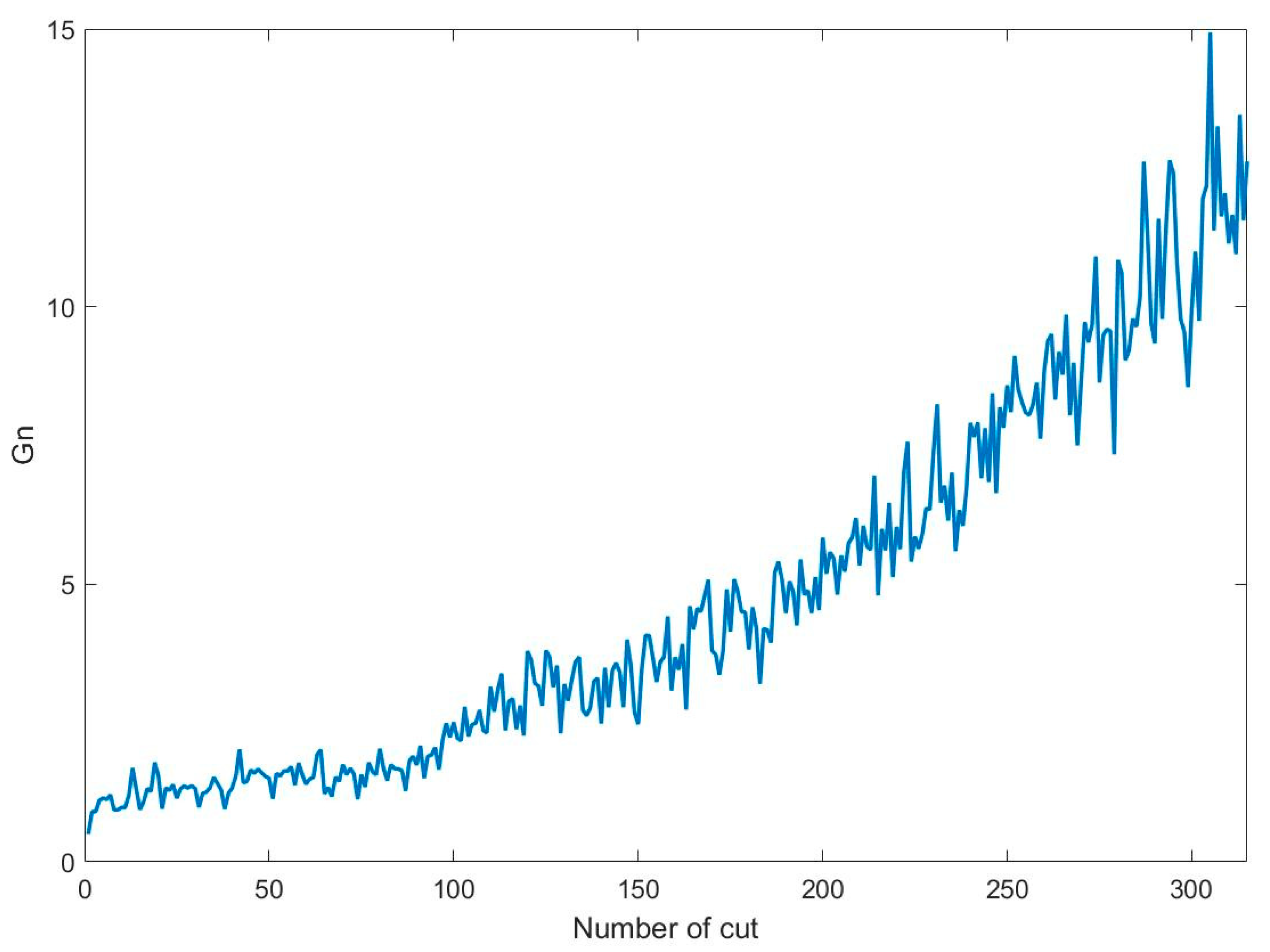 Applsci 08 01619 g003 550