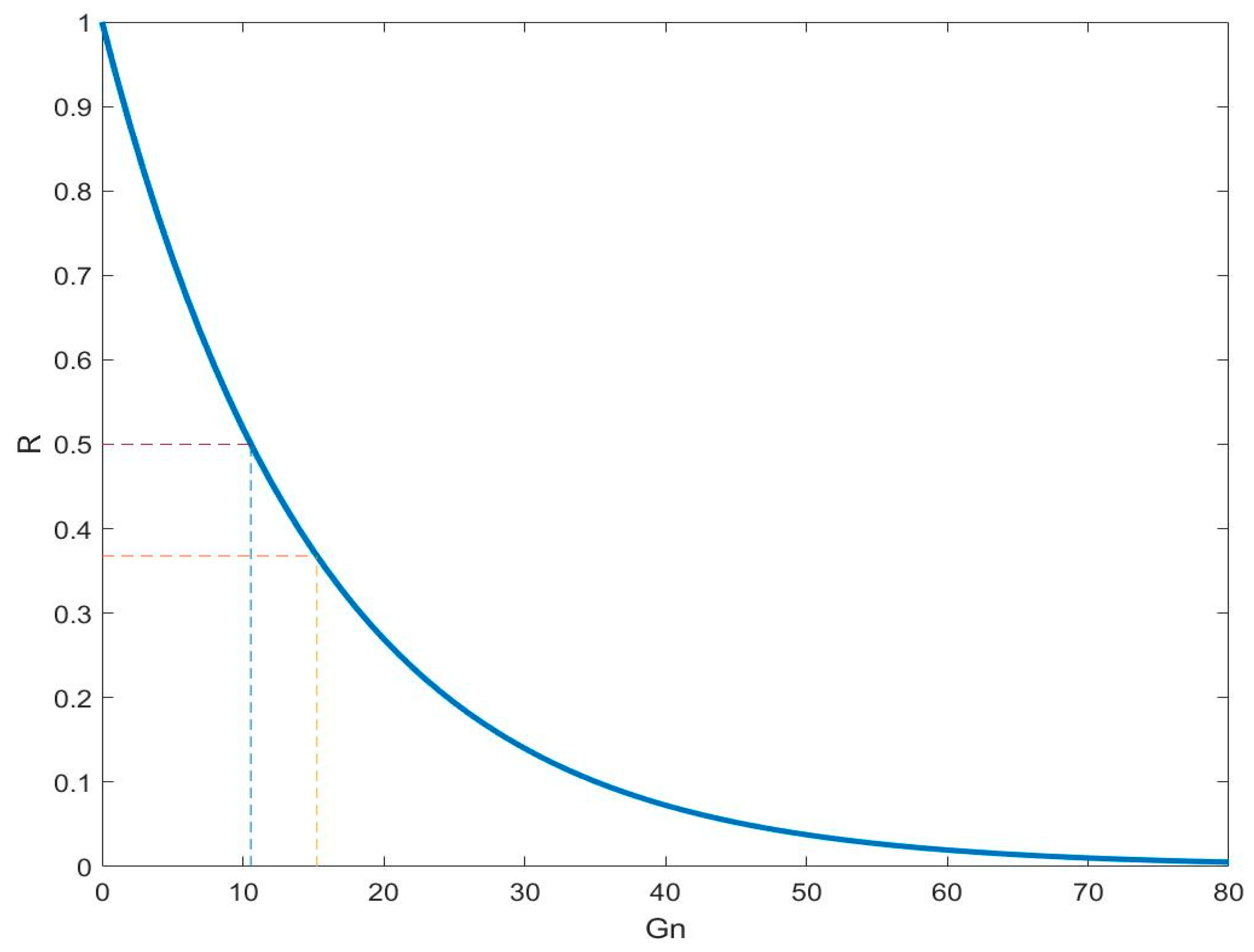 Applsci 08 01619 g004 550