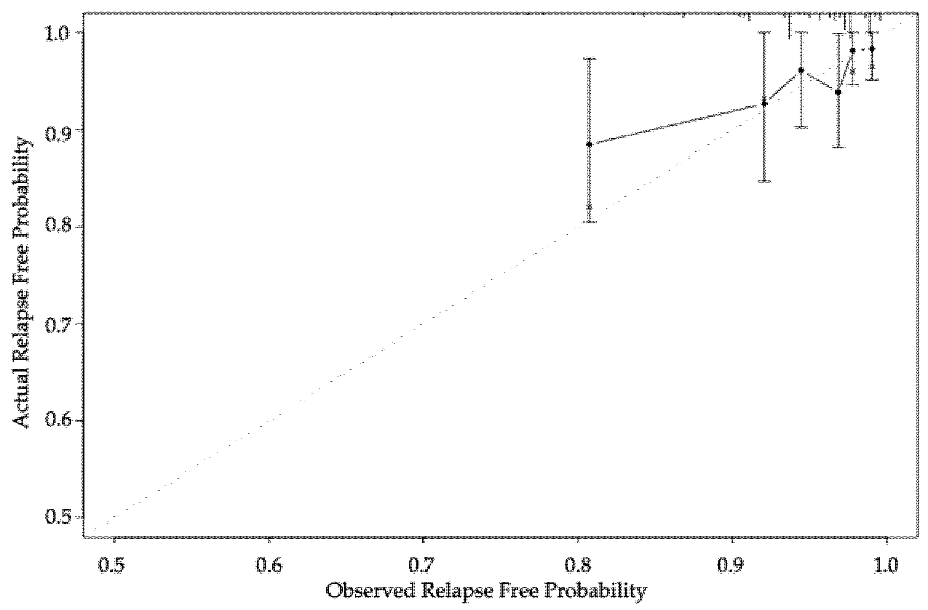 Applsci 08 01620 g002