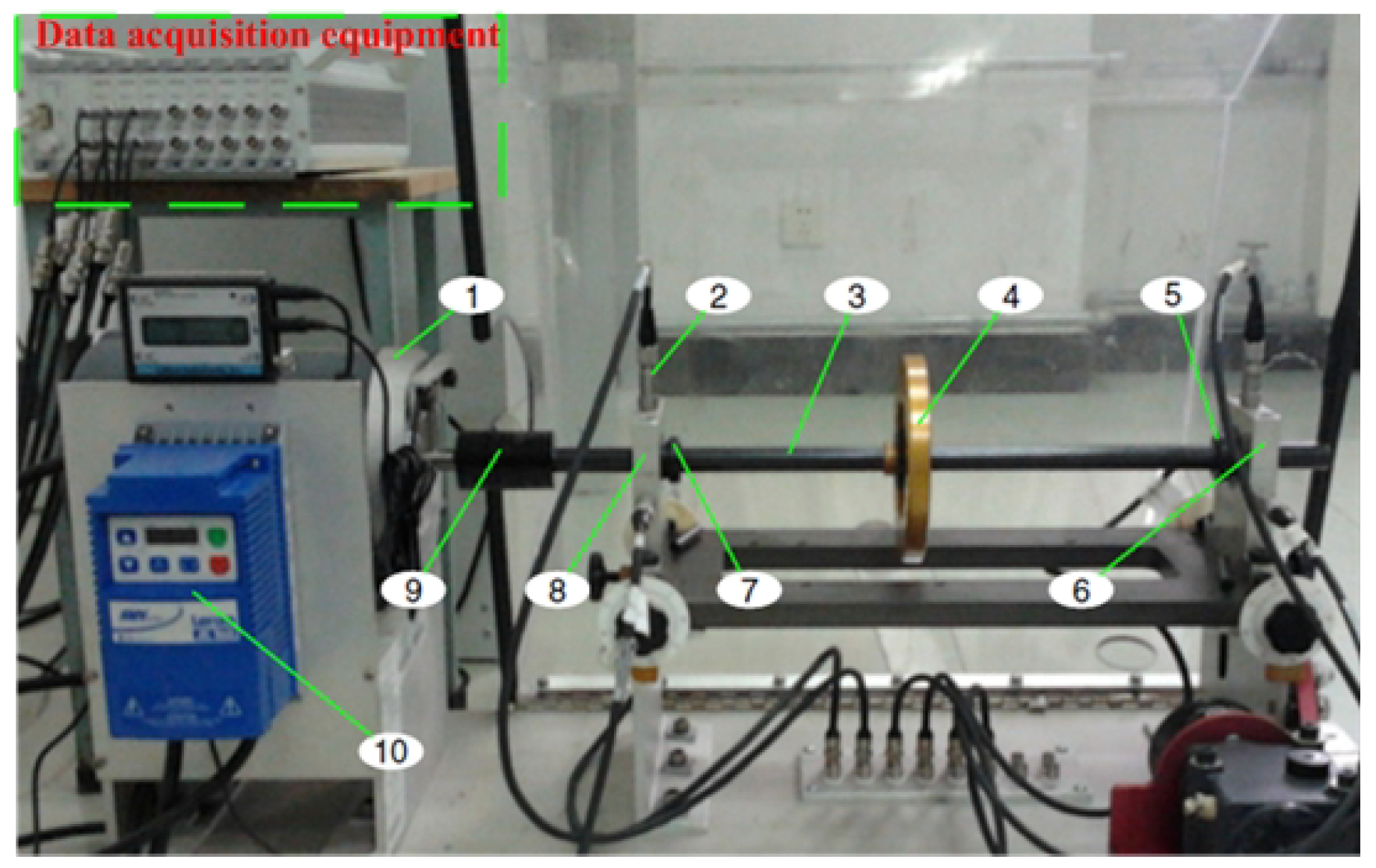 Applsci 08 01621 g002