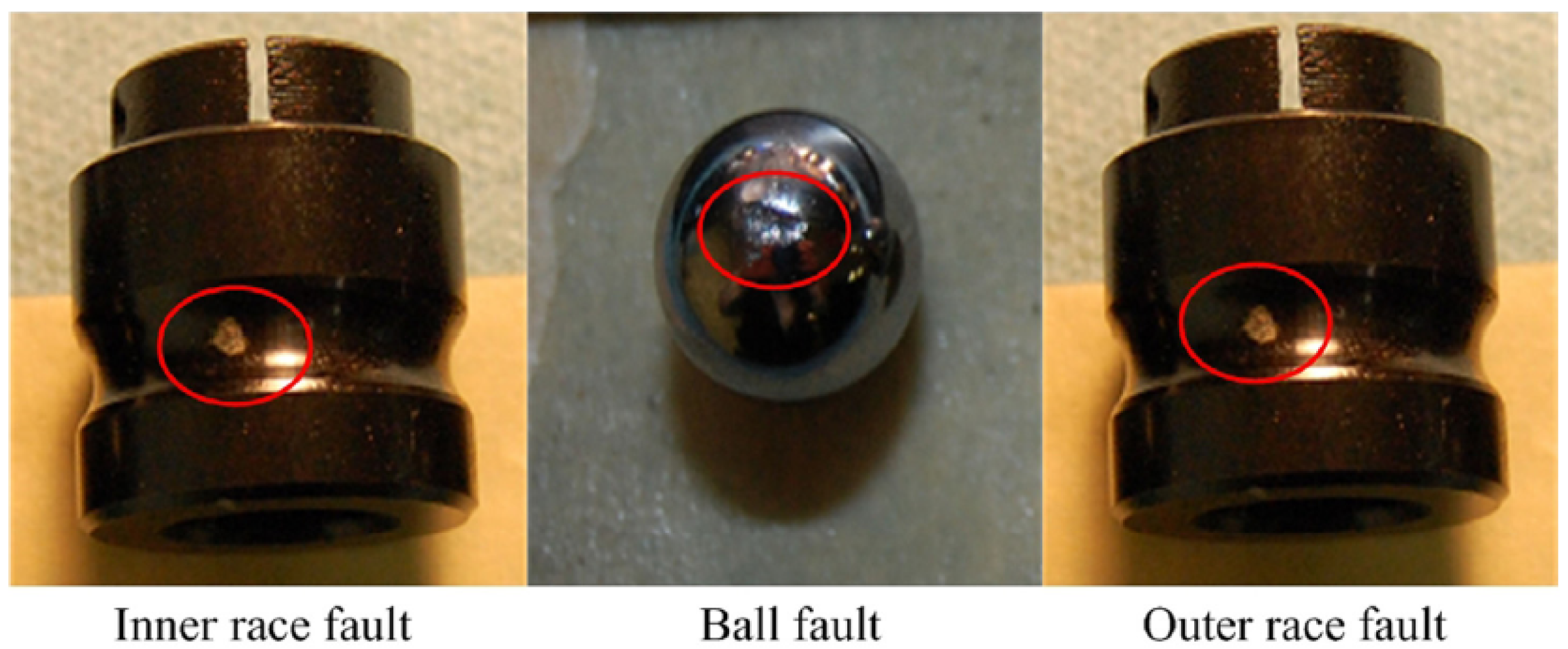 Applsci 08 01621 g003