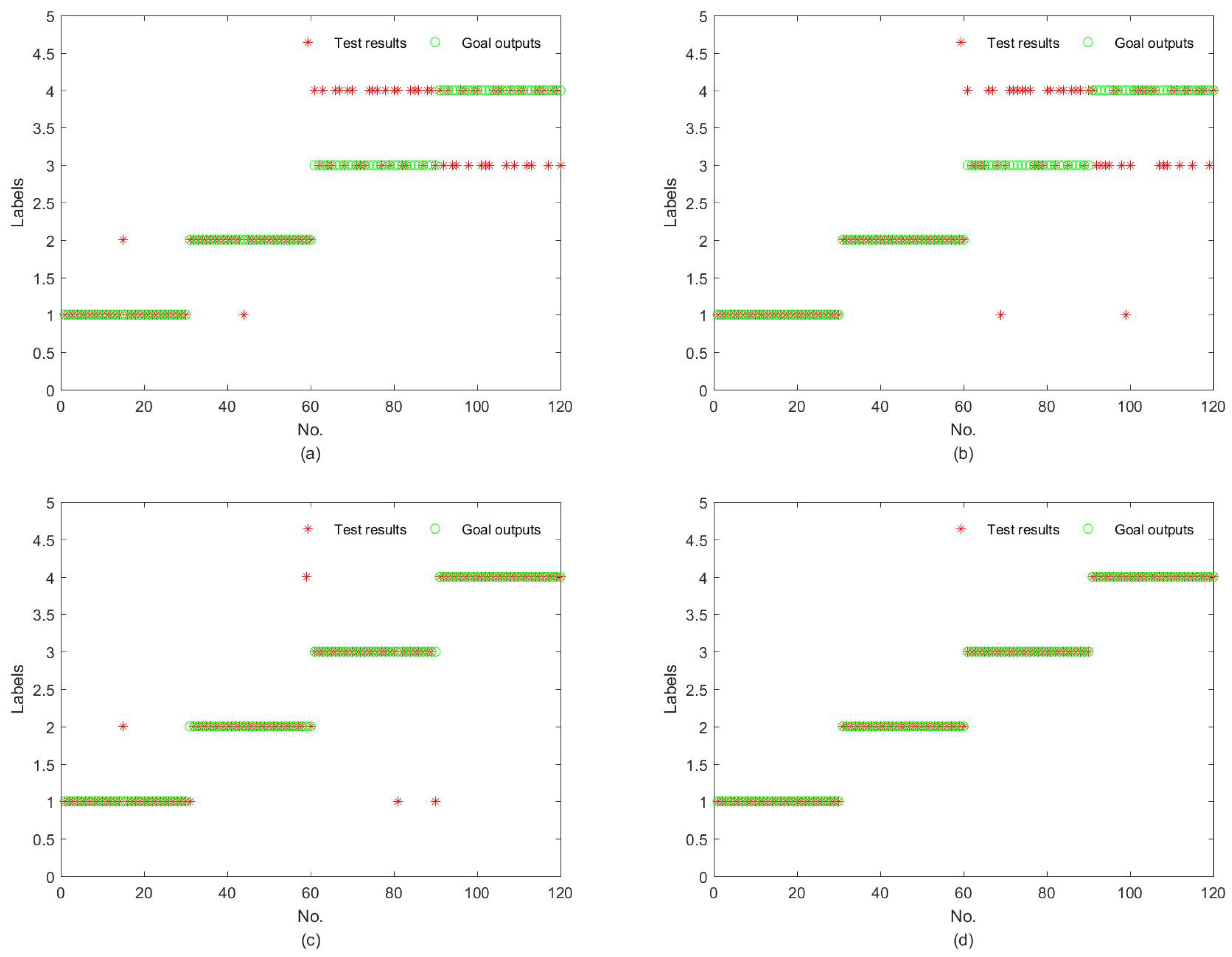 Applsci 08 01621 g012