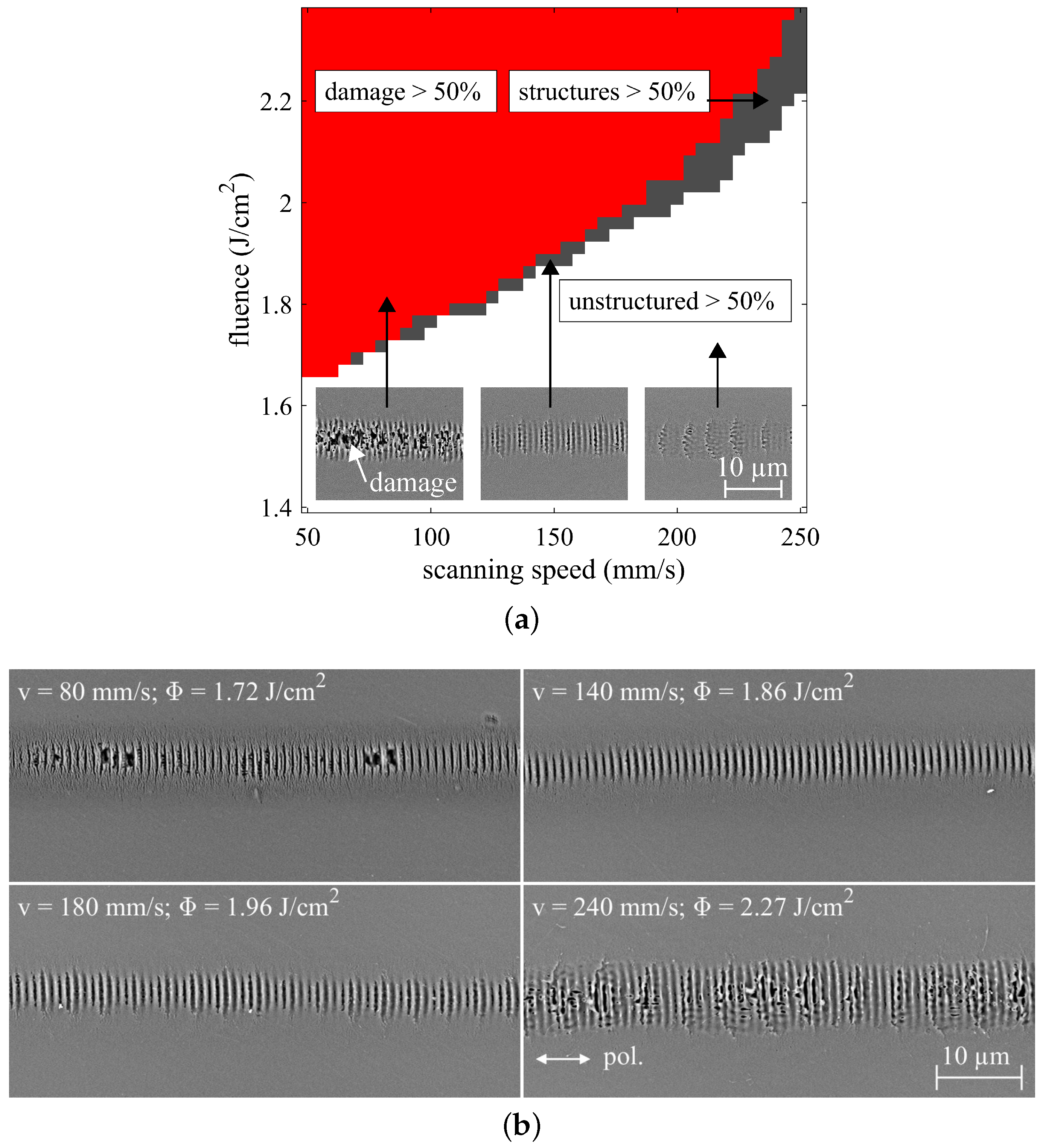 Applsci 08 01624 g002