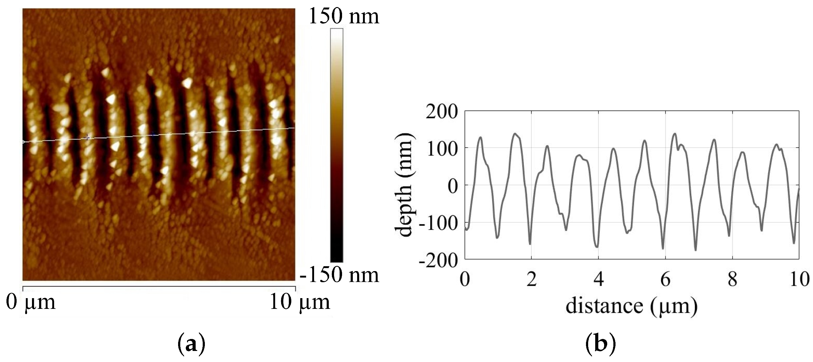 Applsci 08 01624 g003