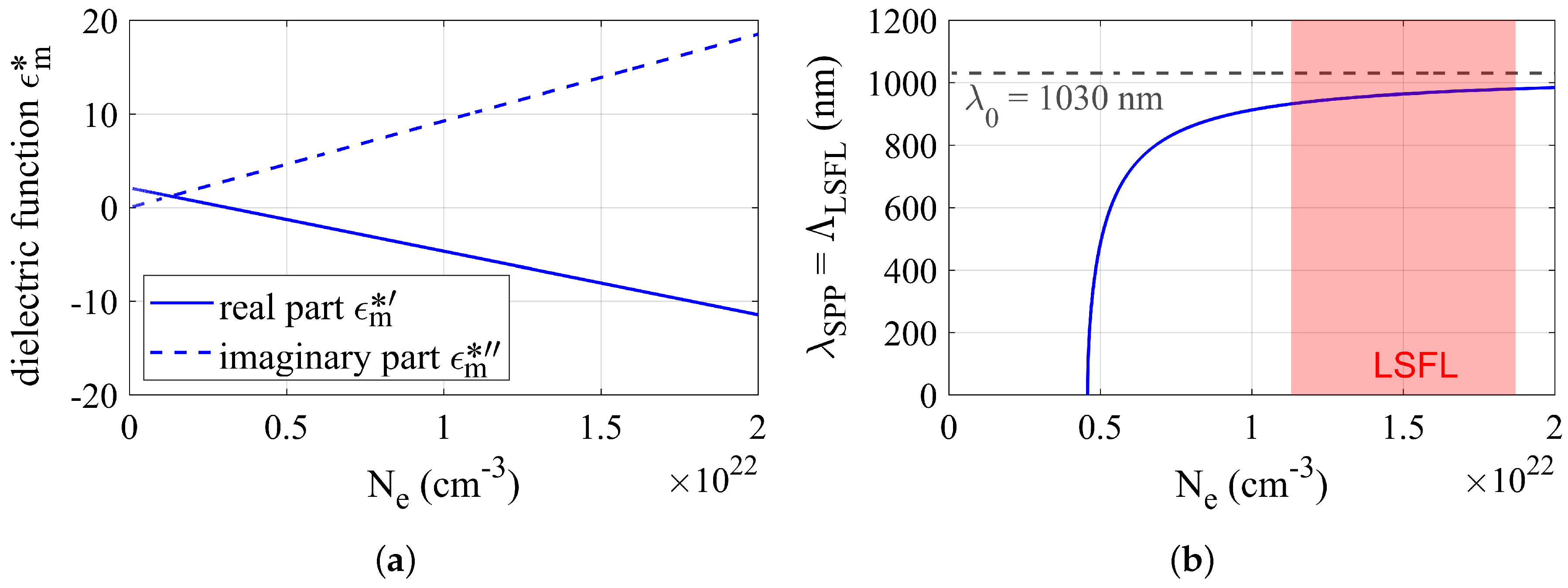 Applsci 08 01624 g004