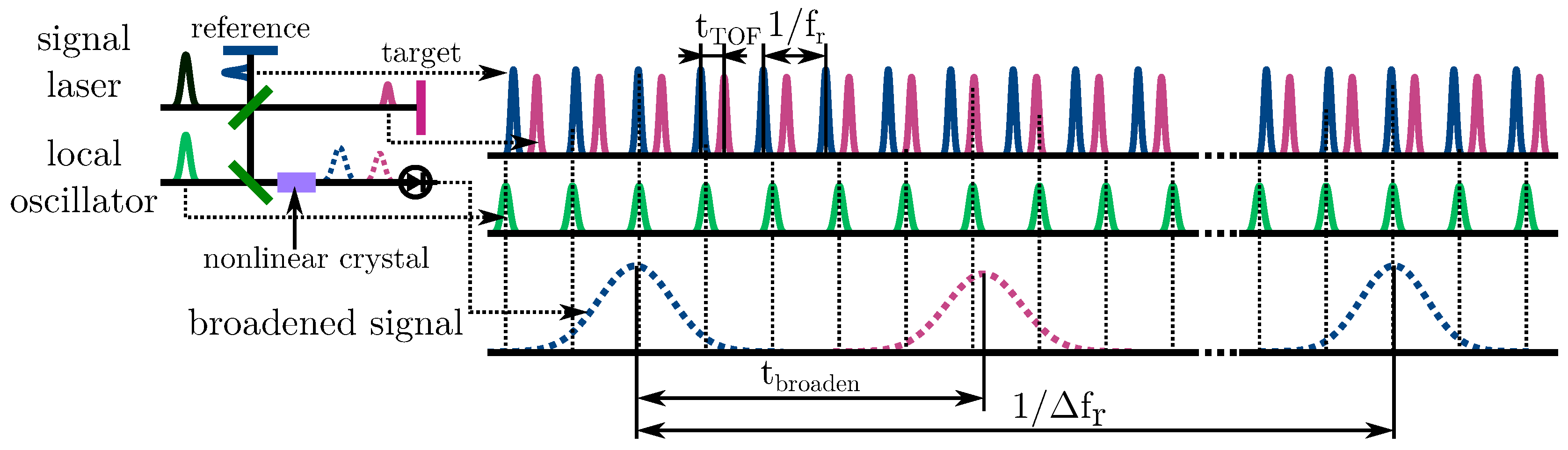 Applsci 08 01625 g002