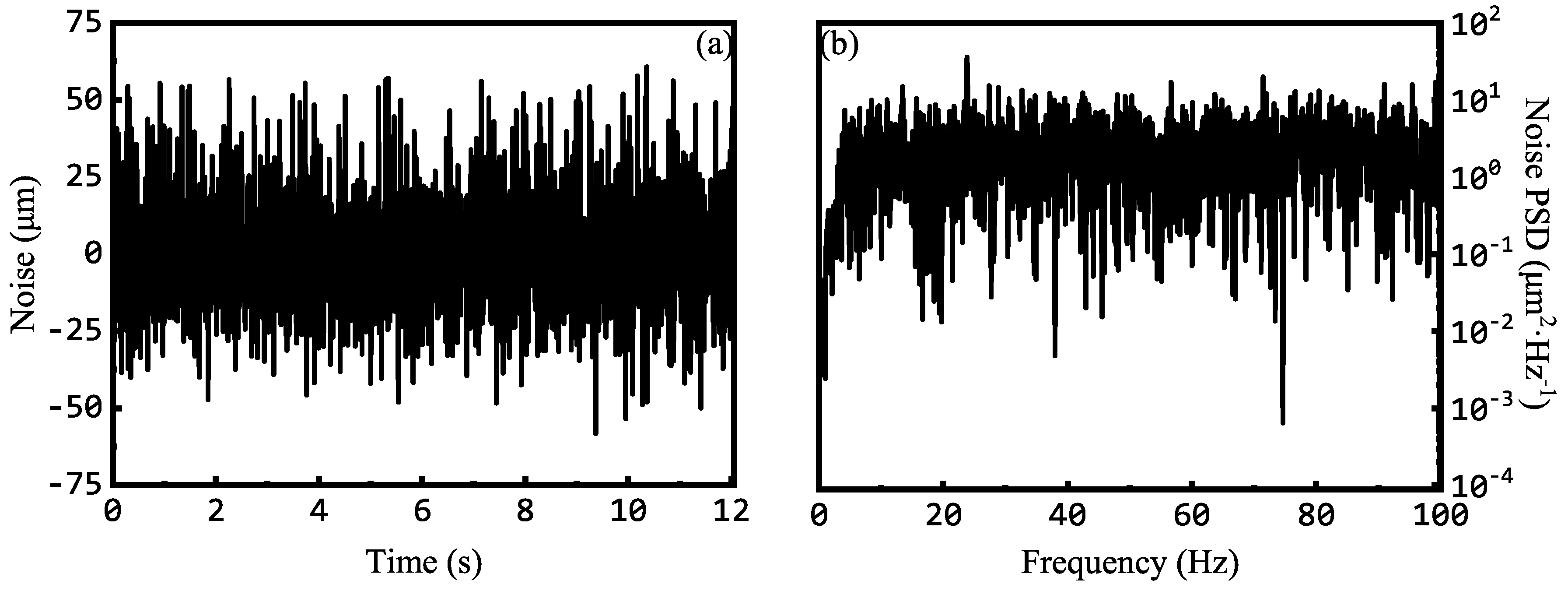 Applsci 08 01625 g006
