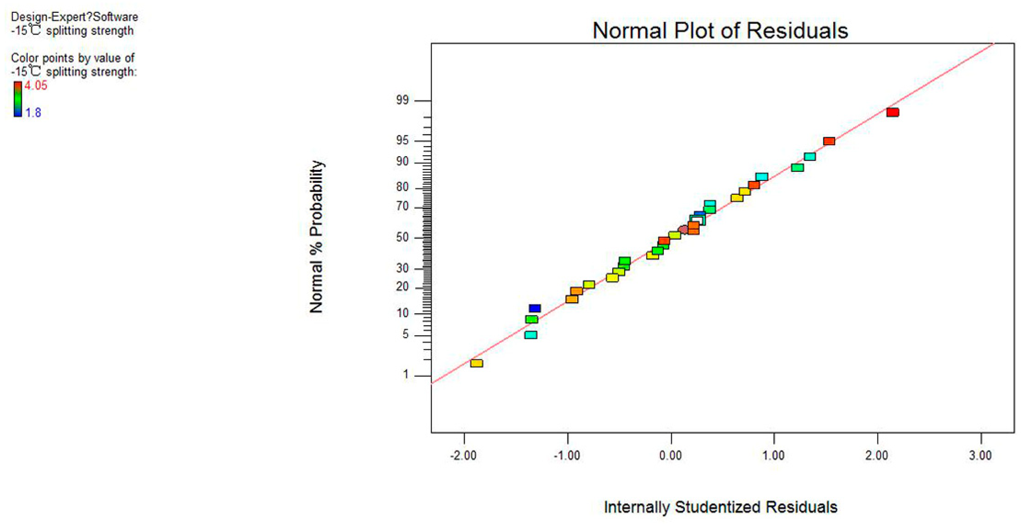 Applsci 08 01626 g003