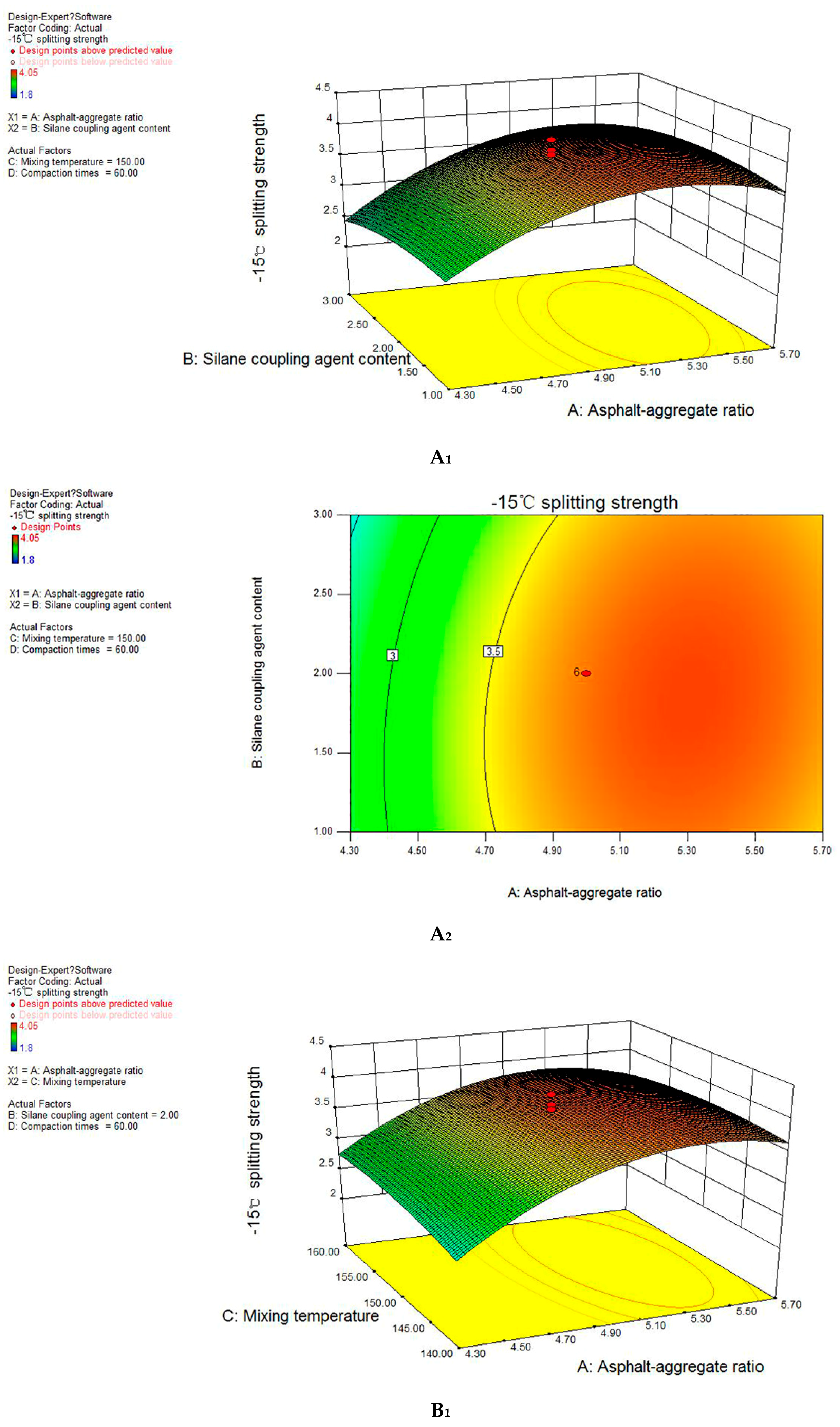 Applsci 08 01626 g006a