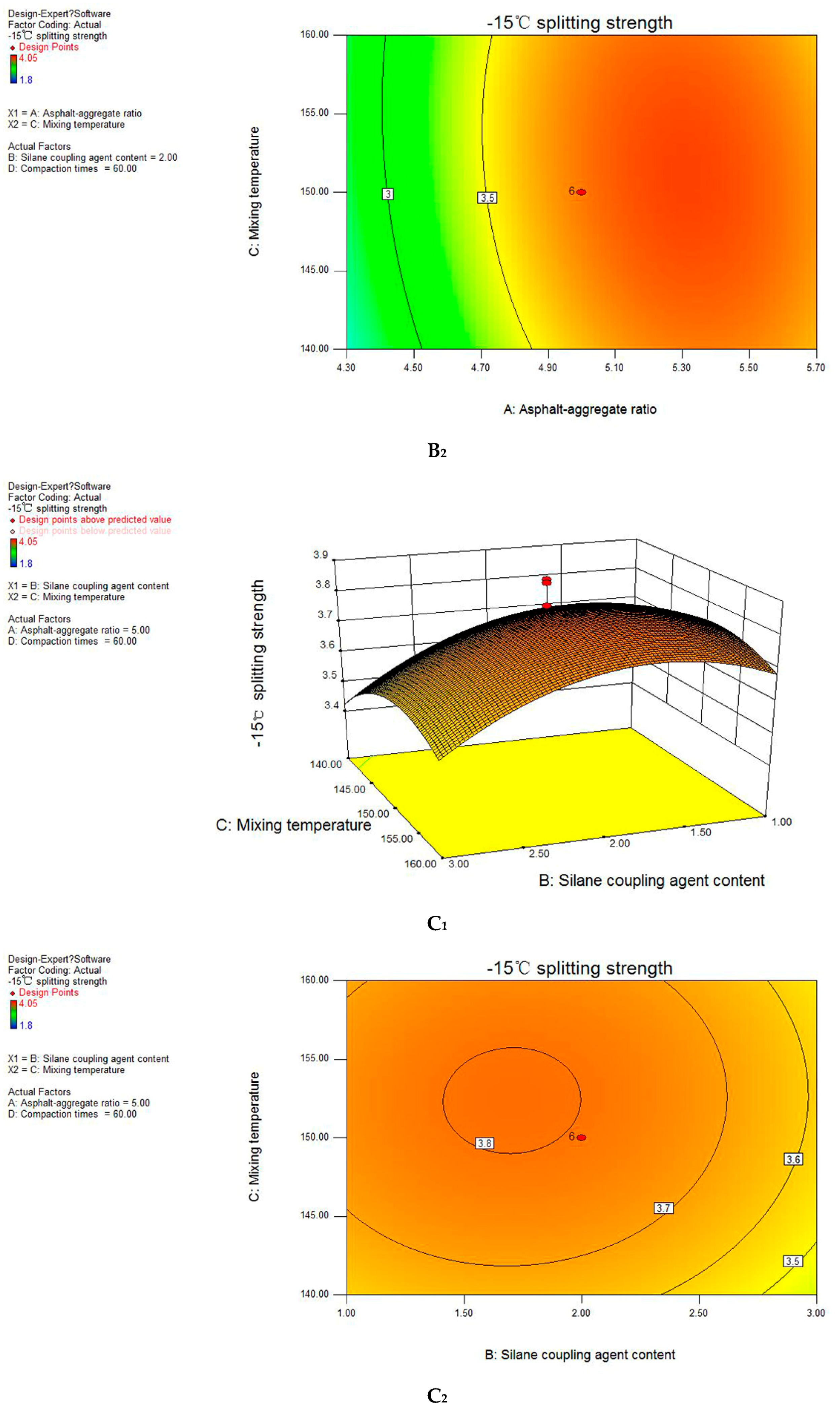 Applsci 08 01626 g006b