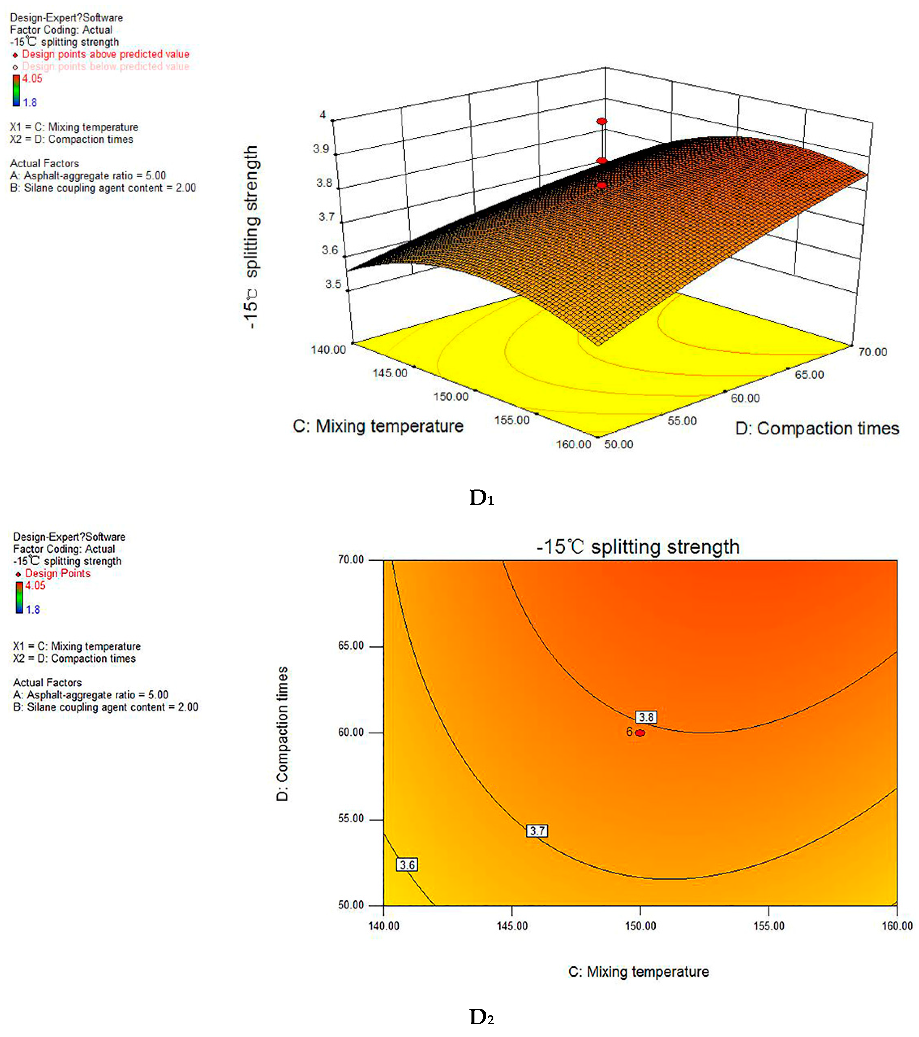 Applsci 08 01626 g006c